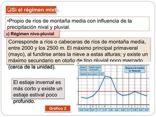 Si el régimen mixto
•Propio de ríos de montaña media con influencia de la
precipitación nival y pluvial.
a) Régimen nivo-pluvial
Corresponde a ríos o cabeceras de ríos de montaña media,
entre 2000 y los 2500 m. El máximo principal primaveral
(mayo), al fundirse antes la nieve a estas alturas; y existe un
máximo secundario en otoño de tipo pluvial poco marcado
(cerca de la unidad).
El estiaje invernal es
más corto y existe un
estiaje estival poco
profundo.
Gráfico 2
 