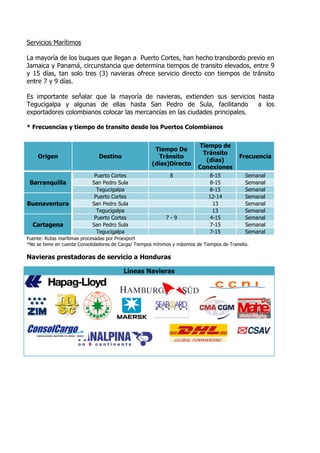 Servicios Marítimos

La mayoría de los buques que llegan a Puerto Cortes, han hecho transbordo previo en
Jamaica y Panamá, circunstancia que determina tiempos de transito elevados, entre 9
y 15 días, tan solo tres (3) navieras ofrece servicio directo con tiempos de tránsito
entre 7 y 9 días.

Es importante señalar que la mayoría de navieras, extienden sus servicios hasta
Tegucigalpa y algunas de ellas hasta San Pedro de Sula, facilitando          a los
exportadores colombianos colocar las mercancías en las ciudades principales.

* Frecuencias y tiempo de transito desde los Puertos Colombianos


                                                                          Tiempo de
                                                       Tiempo De
                                                                           Tránsito
    Origen                     Destino                  Tránsito                            Frecuencia
                                                                            (días)
                                                      (días)Directo
                                                                          Conexiones
                             Puerto Cortes                    8                8-15            Semanal
 Barranquilla               San Pedro Sula                                      8-15           Semanal
                              Tegucigalpa                                      8-15            Semanal
                             Puerto Cortes                                     12-14           Semanal
Buenaventura                San Pedro Sula                                       13            Semanal
                              Tegucigalpa                                        13            Semanal
                             Puerto Cortes                  7-9                 4-15           Semanal
  Cartagena                 San Pedro Sula                                      7-15           Semanal
                              Tegucigalpa                                      7-15            Semanal
Fuente: Rutas marítimas procesadas por Proexport
*No se tiene en cuenta Consolidadores de Carga/ Tiempos mínimos y máximos de Tiempos de Transito.

Navieras prestadoras de servicio a Honduras

                                          Líneas Navieras
 