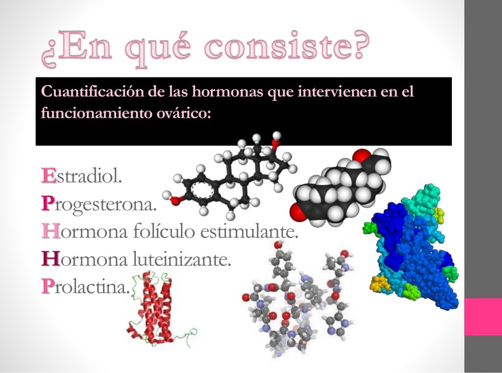 Perfil hormonal