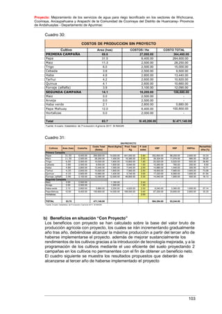 Proyecto: Mejoramiento de los servicios de agua para riego tecnificado en los sectores de Wichccana,
Ccoriraya, Ancaypahuana y Arapachi de la Comunidad de Ccoriraya del Distrito de Huancaray- Provincia
de Andahuaylas - Departamento de Apurimac
103
Cuadro 30:
COSTOS DE PRODUCCION SIN PROYECTO
Cultivo Area (has) COSTOS / Ha COSTO TOTAL
PRIMERA CAMPAÑA 69.6 27,000.00 364,460.00
Papa 31.5 8,400.00 264,600.00
Maiz 11.3 2,500.00 28,250.00
Trigo 6.0 2,500.00 15,000.00
Cebada 3.8 2,500.00 9,500.00
Haba 4.8 2,800.00 13,440.00
Tarhui 4.2 2,600.00 10,920.00
Quinua 4.1 2,600.00 10,660.00
Forraje (alfalfa) 3.9 3,100.00 12,090.00
SEGUNDA CAMPAÑA 14.1 18,200.00 106,680.00
Maiz 0.0 2,500.00 -
Arveja 0.0 2,500.00 -
Haba verde 2.1 2,800.00 5,880.00
Papa Mahuay 12.0 8,400.00 100,800.00
Hortalizas 0.0 2,000.00 -
Total 83.7 S/.45,200.00 S/.471,140.00
Fuente: A nuario Estadístico de P ro ducció n A gríco la 2017- M INAGRI
Cuadro 31:
SIN PROYECTO
Cultivos Area (has) Costo/ha
Costo Total
(Soles)
Rend (Kg/ha) Prod. Total
Kg
P. Unit
soles
VBP VNP VNP/ha
Rentalilida
d/ha (%)
Primera Campaña
Papa 31.50 8,400.00 264,600.00 14,000.00 441,000.00 0.80 352,800.00 88,200.00 2,800.00 33.33
Maiz 11.30 2,500.00 28,250.00 1,450.00 16,385.00 2.40 39,324.00 11,074.00 980.00 39.20
Trigo 6.00 2,500.00 15,000.00 1,800.00 10,800.00 1.90 20,520.00 5,520.00 920.00 36.80
Cebada 3.80 2,500.00 9,500.00 1,800.00 6,840.00 1.50 10,260.00 760.00 200.00 8.00
Haba 4.80 2,800.00 13,440.00 1,550.00 7,440.00 2.00 14,880.00 1,440.00 300.00 10.71
Tarhui 4.20 2,600.00 10,920.00 1,800.00 7,560.00 2.50 18,900.00 7,980.00 1,900.00 73.08
Quinua 4.10 2,600.00 10,660.00 1,400.00 5,740.00 3.00 17,220.00 6,560.00 1,600.00 61.54
Forraje (alfalf 3.90 3,100.00 12,090.00 12,000.00 46,800.00 0.30 14,040.00 1,950.00 500.00 16.13
Segunda Campaña
Maiz 0.00 2,500.00 - 1,160.00 - 2.40 - -
Arveja 0.00 2,500.00 - 1,500.00 - 1.50 - -
Haba verde 2.10 2,800.00 5,880.00 2,200.00 4,620.00 2.00 9,240.00 3,360.00 1,600.00 57.14
Papa Mahuay 12.00 8,400.00 100,800.00 14,000.00 168,000.00 0.40 67,200.00 - 33,600.00 - 2,800.00 - 33.33
Hortalizas - 2.00 -
TOTAL 83.70 471,140.00 564,384.00 93,244.00
Fuente: Anuario Estadístico de P ro ducció n A gríco la 2017- M INAGRI
b) Beneficios en situación “Con Proyecto”
Los beneficios con proyecto se han calculado sobre la base del valor bruto de
producción agrícola con proyecto, los cuales se irán incrementando gradualmente
año tras año, debiéndose alcanzar la máxima producción a partir del tercer año de
haberse implementarse el proyecto. además de mejorar sustancialmente los
rendimientos de los cultivos gracias a la introducción de tecnología mejorada, y a la
programación de los cultivos mediante el uso eficiente del suelo proyectando 2
campañas en los cultivos no permanentes con el fin de obtener un beneficio neto.
El cuadro siguiente se muestra los resultados propuestos que deberán de
alcanzarse al tercer año de haberse implementado el proyecto
 