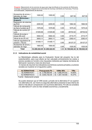 Proyecto: Mejoramiento de los servicios de agua para riego tecnificado en los sectores de Wichccana,
Ccoriraya, Ancaypahuana y Arapachi de la Comunidad de Ccoriraya del Distrito de Huancaray- Provincia
de Andahuaylas - Departamento de Apurimac
109
Accesorios de arcos y
laterales de riego
1000.00 1000.00 0.85 847.50 847.50
Sector Wichccana -
Arapachi
Reposición de tuberías
de PVC 2200.00 2200.00 0.85 1864.50 1864.50
Válvula de compuerta
de fierro fundido de 8" 1976.68 1976.68 0.85 1675.24 1675.24
Válvula de control (21
und) 31509.88 31509.88 0.85 26704.62 26704.62
Válvula de purga o
limpia (09 und) 5564.33 5564.33 0.85 4715.77 4715.77
Válvula de aire (05 und) 2693.11 2693.11 0.85 2282.41 2282.41
Válvula reguladora de
presión ( 19und)
41448.11 41448.11 0.85 35127.27 35127.27
Accesorios de arcos y
laterales de riego
1800.00 1800.00 0.85 1525.50 1525.50
Total S/.200,522.05 S/.200,522.05 0.85 S/.169,942.44 S/.169,942.44
3.1.3 Indicadores de rentabilidad social
La Metodología utilizada para la Evaluación Social del proyecto fue la del
costo/beneficio, para cuyo efecto se han calculado primeramente los costos a
precios sociales en función a los impuestos indirectos por tratarse de bienes de
fabricación nacional y mano de obra local.
A manera de resumen los indicadores económicos a precios privados y a precios
sociales se muestran en el siguiente cuadro.
ALTERNATIVAS Presupuesto Ps VANs 08% TIRs
ALTERNATIVA I S/. 3,795,605.60 S/. 1,606,470.92 15.60%
ALTERNATIVA II S/. 3,833,162.44 S/. 1,307,104.88 15.37%
Fuente : Elaboración propia
Se puede observar que el VAN social y privado de la alternativa 01 es superior
a la alternativa 02, así mismo la segunda alternativa presenta la tasa interna de
retorno más alta en comparación con la primera alternativa. Por ello se considera
a la alternativa 01 como la más rentable económica y socialmente.
 