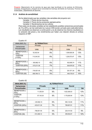 Proyecto: Mejoramiento de los servicios de agua para riego tecnificado en los sectores de Wichccana,
Ccoriraya, Ancaypahuana y Arapachi de la Comunidad de Ccoriraya del Distrito de Huancaray- Provincia de
Andahuaylas - Departamento de Apurimac
112
3.1.4 Análisis de sensibilidad
Se ha determinado que las variables más sensibles del proyecto son:
Variable 1: Precio de los insumos.
Variable 2: Precio de los productos agropecuarios.
Variable 3: Rendimientos de los cultivos.
Para cada una de estas variables se han establecido posibles variaciones porcentuales
de 10 y 20% y se han estimado los nuevos VAN social y privado para cada alternativa.
Los resultados se observan a continuación y es de observar los mismos resultados en
la variación del precio y los rendimientos por haber una relación directa en ambos
respecto al VBP:
Cuadro 41:
ANALISIS (%) ALTERNATIVA I
Variaciones
Porcentuales
Privado Social
VAN TIR VAN TIR
BENEFICIOS (-
10%)
53,353.54 8% 1,059,926.38 13%
COSTOS
(+10%)
113,343.35 8% 1,220,573.47 13%
BENEFICIOS (-
20%)
- 383,882.10 6% 622,690.74 11%
COSTOS (20%) - 373,211.39 7% 834,676.02 11%
BENEFICIOS (-
30%)
- 744,601.49 5% 261,971.34 9%
COSTOS (30) - 859,766.12 5% 448,778.57 10%
Cuadro 42:
ANALISIS (%) ALTERNATIVA II
Variaciones
Porcentuales
Privado Social
VAN TIR VAN TIR
BENEFICIOS (-
10%)
11,353.54 8% 1,022,369.53 13%
COSTOS
(+10%)
67,143.35 8% 1,179,260.94 13%
BENEFICIOS (-
20%)
- 425,882.10 6% 585,133.90 11%
COSTOS (20%) - 423,611.39 7% 789,607.81 11%
BENEFICIOS (-
30%)
- 786,601.49 5% 224,414.50 9%
COSTOS (30) - 914,366.12 5% 399,954.67 10%
 