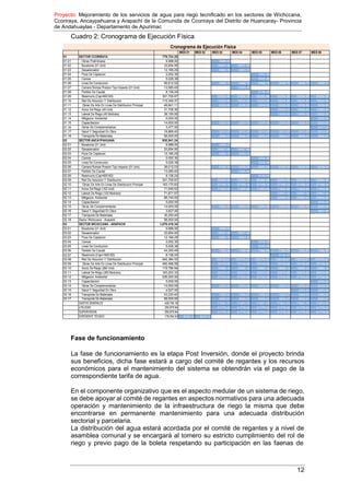 Proyecto: Mejoramiento de los servicios de agua para riego tecnificado en los sectores de Wichccana,
Ccoriraya, Ancaypahuana y Arapachi de la Comunida de Ccoriraya del Distrito de Huancaray- Provincia
de Andahuaylas - Departamento de Apurimac
12
Cuadro 2: Cronograma de Ejecución Física
Cronograma de Ejecución Física
MES 01 MES 02 MES 03 MES 04 MES 05 MES 06 MES 07 MES 08
01 SECTOR CCORIRAYA 779,724.25
01.01 Obras Preliminares 9,988.00 9988.00
01.02 Bocatoma (01 Und) 33,854.95 16927.48 16927.48
01.03 Desarenador 12,166.29 6083.15 6083.15
01.04 Poza De Captacion 2,052.30 2052.30
01.05 Canoa 5,026.39 5026.39
01.06 Linea De Conduccion 56,812.52 9468.75 9468.75 9468.75 9468.75 9468.75 9468.75
01.07 Camara Rompe Presion Tipo Impacto (01 Und) 13,585.45 13585.45
01.08 Partidor De Caudal 8,136.24 8136.24
01.09 Reservorio (Cap=600 M3) 301,709.87 50284.98 50284.98 50284.98 50284.98 50284.98 50284.98
01.10 Red De Aduccion Y Distribucion 115,349.37 19224.90 19224.90 19224.90 19224.90 19224.90 19224.90
01.11 Obras De Arte En Linea De Distribucion Principal 49,841.11 8306.85 8306.85 8306.85 8306.85 8306.85 8306.85
01.12 Arcos De Riego (45 Und) 31,708.36 10569.45 10569.45 10569.45
01.13 Lateral De Riego (45 Modulos) 39,150.00 13050.00 13050.00 13050.00
01.14 Mitigacion Ambiental 5,000.00 5000.00
01.15 Capacitacion 14,000.00 2333.33 2333.33 2333.33 2333.33 2333.33 2333.33
01.16 Obras De Complementarias 3,477.00 3477.00
01.17 Salud Y Seguridad En Obra 19,866.40 3311.07 3311.07 3311.07 3311.07 3311.07 3311.07
01.18 Transporte De Materiales 58,000.00 9666.67 9666.67 9666.67 9666.67 9666.67 9666.67
02 SECTOR ANCAYPAHUANA 930,941.24
02.01 Bocatoma (01 Und) 9,988.00 9988.00
02.02 Desarenador 33,854.95 16927.48 16927.48
02.03 Poza De Captacion 12,166.29 6083.15 6083.15
02.04 Canoa 2,052.30 2052.30
02.05 Linea De Conduccion 5,026.39 5026.39
02.06 Camara Rompe Presion Tipo Impacto (01 Und) 38,012.03 6335.34 6335.34 6335.34 6335.34 6335.34 6335.34
02.07 Partidor De Caudal 13,585.45 13585.45
02.08 Reservorio (Cap=600 M3) 8,136.24 8136.24
02.09 Red De Aduccion Y Distribucion 301,709.87 50284.98 50284.98 50284.98 50284.98 50284.98 50284.98
02.10 Obras De Arte En Linea De Distribucion Principal 163,170.83 27195.14 27195.14 27195.14 27195.14 27195.14 27195.14
02.11 Arcos De Riego (102 Und) 71,549.52 11924.92 11924.92 11924.92 11924.92 11924.92 11924.92
02.12 Lateral De Riego (102 Modulos) 71,871.97 23957.32 23957.32 23957.32
02.13 Mitigacion Ambiental 88,740.00 29580.00 29580.00 29580.00
02.14 Capacitacion 5,000.00 5000.00
02.15 Obras De Complementarias 14,000.00 2333.33 2333.33 2333.33 2333.33 2333.33 2333.33
02.16 Salud Y Seguridad En Obra 3,827.00 3827.00
02.17 Transporte De Materiales 30,250.40
02.18 Sector Wichccana - Arapachi 58,000.00
03 SECTOR WICHCCANA - ARAPACHI 1,870,419.34
03.01 Bocatoma (01 Und) 9,988.00 9988.00
03.02 Desarenador 33,854.95 16927.48 16927.48
03.03 Poza De Captacion 12,166.29 6083.15 6083.15
03.04 Canoa 2,052.30 2052.30
03.05 Linea De Conduccion 5,026.39 5026.39
03.06 Partidor De Caudal 44,355.49 7392.58 7392.58 7392.58 7392.58 7392.58 7392.58
03.07 Reservorio (Cap=1600 M3) 8,136.24 8136.24
03.08 Red De Aduccion Y Distribucion 640,384.02 106730.67 106730.67 106730.67 106730.67 106730.67 106730.67
03.09 Obras De Arte En Linea De Distribucion Principal 460,498.09 76749.68 76749.68 76749.68 76749.68 76749.68 76749.68
03.10 Arcos De Riego (260 Und) 119,796.84 19966.14 19966.14 19966.14 19966.14 19966.14 19966.14
03.11 Lateral De Riego (260 Modulos) 183,203.33 30533.89 30533.89 30533.89 30533.89 30533.89 30533.89
03.12 Mitigacion Ambiental 226,200.00 37700.00 37700.00 37700.00 37700.00 37700.00 37700.00
03.13 Capacitacion 5,000.00 5000.00
03.14 Obras De Complementarias 14,000.00 2333.33 2333.33 2333.33 2333.33 2333.33 2333.33
03.15 Salud Y Seguridad En Obra 4,527.00 2263.50 2263.50
03.16 Transporte De Materiales 43,230.40 7205.07 7205.07 7205.07 7205.07 7205.07 7205.07
03.17 Transporte De Materiales 58,000.00 9666.67 9666.67 9666.67 9666.67 9666.67 9666.67
GASTOS GENERALES 429,730.18 71621.70 71621.70 71621.70 71621.70 71621.70 71621.70
UTILIDAD 250,675.94 41779.32 41779.32 41779.32 41779.32 41779.32 41779.32
SUPERVISION 250,675.94 41779.32 41779.32 41779.32 41779.32 41779.32 41779.32
EXPEDIENTE TECNICO 179,054.24 89,527.12 89,527.12
Fase de funcionamiento
La fase de funcionamiento es la etapa Post Inversión, donde el proyecto brinda
sus beneficios, dicha fase estará a cargo del comité de regantes y los recursos
económicos para el mantenimiento del sistema se obtendrán vía el pago de la
correspondiente tarifa de agua.
En el componente organizativo que es el aspecto medular de un sistema de riego,
se debe apoyar al comité de regantes en aspectos normativos para una adecuada
operación y mantenimiento de la infraestructura de riego la misma que debe
encontrarse en permanente mantenimiento para una adecuada distribución
sectorial y parcelaria.
La distribución del agua estará acordada por el comité de regantes y a nivel de
asamblea comunal y se encargará al tomero su estricto cumplimiento del rol de
riego y previo pago de la boleta respetando su participación en las faenas de
 
