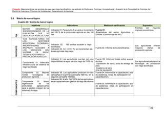 Proyecto: Mejoramiento de los servicios de agua para riego tecnificado en los sectores de Wichccana, Ccoriraya, Ancaypahuana y Arapachi de la Comunidad de Ccoriraya del
Distrito de Huancaray- Provincia de Andahuaylas - Departamento de Apurimac
122
3.6 Matriz de marco lógico
Cuadro 48: Matriz de marco lógico
objetivos Indicadores Medios de verificación Supuestos
FIN
MAYOR DESARROLLO
SOCIOECONÓMICO DE LA
POBLACIÓN QUE SE
DEDICA A LA AGRICULTURA
Indicador 01: Para el año 3 se verá un incremento
del 100 % de la producción agrícola en las 168
has
Fuente 01.
-Estadísticas del sector Agricultura y
DSRAA -Estadísticas del INEI
Familias con mayores
ingresos económicos
PROPÓSITO
“LOS AGRICULTORES DE
LOS SECTORES
WICHCCANA, CCORIRAYA,
ANCAYPAHUANA Y
ARAPACHI ACCEDEN A
LOS SERVICIOS DEL
SISTEMA DE RIEGO
TECNIFICADO PARA LA
PRODUCCIÓN AGRÍCOLA
Indicador 02. 195 familias acceden a riego
tecnificado
Indicador 03. En 141.37 % se incrementan las
áreas agrícolas bajo riego
Fuente 02. Informe de los beneficiarios.
Los agricultores ofrecen
mayores ofertas de
producción agrícola
COMPONENTES
Componente 01: Adecuada
infraestructura de sistema de
riego tecnificado
Indicador 3. Los agricultores cuentan con una
disponibilidad de agua para su riego de 74.90 l/s.
Fuente 03. Informes finales sobre avance
de obra
Liquidación de obra y acta de entrega de
obra
Cuaderno de obra
Acta de liquidación
Los agricultores adoptaron la
tecnología de producción
con riego tecnificado
Componente 02. Mejores
niveles t ecnológicos de
producción agrícola
Indicador 05. Los agricultores producen en dos
campañas en la primara campaña 168 Ha y en la
segunda campaña 100 Has.
Fuente 04. Informes de la capacitación, acta
de asistencia, Actas de participación en
capacitaciones
Componente 03. Mayor
organización de los
productores agropecuarios
para la gestión integral de los
sistemas de riego
Indicador 06. Al año 1 el 100% de los agricultores
están capacitados en gestión de riego tecnificado
Fuente 05. Informes de la capacitación, acta
de asistencia, Actas de participación en
capacitaciones
 