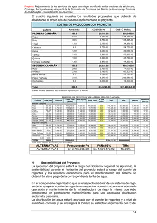 Proyecto: Mejoramiento de los servicios de agua para riego tecnificado en los sectores de Wichccana,
Ccoriraya, Ancaypahuana y Arapachi de la Comunida de Ccoriraya del Distrito de Huancaray- Provincia
de Andahuaylas - Departamento de Apurimac
14
El cuadro siguiente se muestra los resultados propuestos que deberán de
alcanzarse al tercer año de haberse implementado el proyecto
COSTOS DE PRODUCCION CON PROYECTO
Cultivo Area (has) COSTOS/ Ha COSTO TOTAL
PRIMERA CAMPAÑA 168.0 29,700.00 808,940.00
Papa 51.0 9,240.00 471,240.00
Maiz 39.5 2,750.00 108,625.00
Trigo 12.5 2,750.00 34,375.00
Cebada 9.0 2,750.00 24,750.00
Haba 12.0 3,080.00 36,960.00
Tarhui 15.0 2,860.00 42,900.00
Quinua 16.0 2,860.00 45,760.00
Forraje (alfalfa) 13.0 3,410.00 44,330.00
SEGUNDA CAMPAÑA 100.0 20,020.00 480,700.00
Maiz 28.0 2,750.00 77,000.00
Arveja 22.0 2,750.00 60,500.00
Haba verde 9.0 3,080.00 27,720.00
Papa Mahuay 32.0 9,240.00 295,680.00
Hortalizas 9.0 2,200.00 19,800.00
Total 268.0 S/.49,720.00 S/.1,289,640.00
Fuente: A nuario Estadístico de P ro ducció n A gríco la 2017- M INAGRI
BENEFICIOS CON PROYECTO (100 % DE LA CEDULA DE CULTIVO PLANTEADA)
Cultivos Area (has) Costo/ha
Costo Total
(Soles)
Rend (Kg/ha)
Prod. Total
P. Unit
soles
VBP VNP VNP/ha
Rentalilida
d/ha (%)
Primera Campaña
Papa 51.00 9,240.00 471,240.00 19,000.00 969,000.00 0.80 775,200.00 303,960.00 5,960.00 64.50
Maiz 39.50 2,750.00 108,625.00 1,841.00 72,719.50 2.40 174,526.80 65,901.80 1,668.40 60.67
Trigo 12.50 2,750.00 34,375.00 2,100.00 26,250.00 1.90 49,875.00 15,500.00 1,240.00 45.09
Cebada 9.00 2,750.00 24,750.00 2,100.00 18,900.00 1.50 28,350.00 3,600.00 400.00 14.55
Haba 12.00 3,080.00 36,960.00 1,938.00 23,256.00 2.00 46,512.00 9,552.00 796.00 25.84
Tarhui 15.00 2,860.00 42,900.00 2,230.00 33,450.00 2.50 83,625.00 40,725.00 2,715.00 94.93
Quinua 16.00 2,860.00 45,760.00 1,916.00 30,656.00 3.00 91,968.00 46,208.00 2,888.00 100.98
Forraje (alfalf 13.00 3,410.00 44,330.00 18,000.00 234,000.00 0.30 70,200.00 25,870.00 1,990.00 58.36
Segunda Campaña
Maiz 28.00 2,750.00 77,000.00 2,030.00 56,840.00 2.40 136,416.00 59,416.00 2,122.00 77.16
Arveja 22.00 2,750.00 60,500.00 2,625.00 57,750.00 1.50 86,625.00 26,125.00 1,187.50 43.18
Haba verde 9.00 3,080.00 27,720.00 3,958.00 35,622.00 2.00 71,244.00 43,524.00 4,836.00 157.01
Papa Mahuay 32.00 9,240.00 295,680.00 24,500.00 784,000.00 0.80 627,200.00 331,520.00 10,360.00 112.12
Hortalizas 9.00 2,200.00 19,800.00 7,000.00 63,000.00 1.00 63,000.00 43,200.00 4,800.00 218.18
0.00 0.00 - - - - - - -
TOTAL 268.00 1,289,640.00 2,304,741.80 ############
Fuente: Anuario Estadístico de P ro ducció n A gríco la 2017- M INAGRI
ALTERNATIVAS Presupuesto Ps VANs 08% TIRs
ALTERNATIVA I S/. 3,795,605.60 S/. 1,606,470.92 15.60%
H Sostenibilidad del Proyecto:
La ejecución del proyecto estará a cargo del Gobierno Regional de Apurímac, la
sostenibilidad durante el horizonte del proyecto estará a cargo del comité de
regantes y los recursos económicos para el mantenimiento del sistema se
obtendrán vía el pago de la correspondiente tarifa de agua.
En el componente organizativo que es el aspecto medular de un sistema de riego,
se debe apoyar al comité de regantes en aspectos normativos para una adecuada
operación y mantenimiento de la infraestructura de riego la misma que debe
encontrarse en permanente mantenimiento para una adecuada distribución
sectorial y parcelaria.
La distribución del agua estará acordada por el comité de regantes y a nivel de
asamblea comunal y se encargará al tomero su estricto cumplimiento del rol de
 