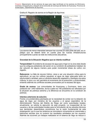 Proyecto: Mejoramiento de los servicios de agua para riego tecnificado en los sectores de Wichccana,
Ccoriraya, Ancaypahuana y Arapachi de la Comunida de Ccoriraya del Distrito de Huancaray- Provincia de
Andahuaylas - Departamento de Apurimac
53
Grafica 6: Registro de sismos en la Región de Apurímac
Los sismos de menor intensidad siempre han ocurrido en este parte del país, es un
peligro que se deberá tener en cuenta para las nuevas infraestructuras
principalmente cuando se trate de instituciones educativas.
Gravedad de la Situación Negativa que se intenta modificar
Temporalidad: El problema de escasez de agua para irrigar en la zona data desde
que los antiguos pobladores del sector en su condición de pobladores trataban de
dar solución de alguna manera para poder incrementar áreas de cultivo con
regadío.
Relevancia: La falta de recurso hídrico, viene a ser una situación crítica para la
agricultura; ya que los cultivos requieren el agua de riego adecuada tanto en
oportunidad y cantidad, para un eficiente desarrollo vegetativo y fisiológico de estos
cultivos; lo que a su vez permitirá el incremento de la producción y productividad,
evitando además los conflictos sociales provocados por la escasez del agua.
Grado de avance: Las comunidades de Huancaray y Ccorirayra, tiene una
población de 1,440 habitantes, de los cuales los 195 pobladores son afectados por
la situación de pobreza extrema y la diferencia se encuentra en la condición de
pobreza.
Intentos anteriores de solución.
Frente a la problemática planteada por la necesidad de contar con la dotación de
agua de riego; por iniciativa de los usuarios y el apoyo esporádico de la
Administración Técnica del Distrito de Riego así como autoridades locales;
anualmente, se solicita la ejecución de este proyecto. La incapacidad de los
usuarios y de las autoridades locales para la formulación de los estudios técnicos
que demandan desembolsos económicos fue la razón fundamental de esta
postergación; por lo que los reclamos se concretaron únicamente en memoriales y
peticiones escritas que no tuvieron los resultados anhelados por los usuarios.
Además las acciones y/o trabajos realizados en el sistema de riego se reduce a
 