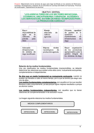 Proyecto: Mejoramiento de los servicios de agua para riego tecnificado en los sectores de Wichccana,
Ccoriraya, Ancaypahuana y Arapachi de la Comunida de Ccoriraya del Distrito de Huancaray- Provincia
de Andahuaylas - Departamento de Apurimac
6
MEDIOS COMPLEMENTARIOS
IMPRESCINDIBL IMPRESCINDIBL IMPRESCINDIBL
Relación de los medios fundamentales.
Una vez clasificados los medios fundamentales imprescindibles, se deberán
determinar las relaciones que existen entre ellos como: mutuamente excluyentes,
complementarios e independientes.
Se dice que un medio fundamental es mutuamente excluyente, cuando no
pueden ser llevados a cabo al mismo tiempo, por lo que se tendrá que elegir solo
uno de ellos.
Los medios fundamentales complementarios, son aquellos en los que resultan
llevarse a cabo conjuntamente, ya sea porque logran mejores resultados o porque
se ahorran costos.
Los medios fundamentales independientes, son aquellos que no tienen
relaciones de complementariedad ni de exclusión mutua.
La Imagen siguiente relaciona los medios fundamentales.
 