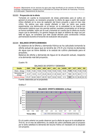 Proyecto: Mejoramiento de los servicios de agua para riego tecnificado en los sectores de Wichccana,
Ccoriraya, Ancaypahuana y Arapachi de la Comunidad de Ccoriraya del Distrito de Huancaray- Provincia
de Andahuaylas - Departamento de Apurimac
85
2.2.2.3 Proyección de la oferta
Tomando en cuenta la incorporación de áreas potenciales para el cultivo en
general al proyecto, es necesario proyectar la oferta de agua a partir del caudal
crítico ofertado en la zona de captación del futuro proyecto y para el mes más
crítico. Se estima que este caudal ofertado si bien es cierto que puede
experimentar una disminución en el tiempo, en la actualidad no se cuenta con
información histórica que nos permita estimar caudales proyectados en el tiempo
en forma confiable, razón por la cual y tomando en cuenta que la oferta es mucho
mayor que la demanda y no genera riesgos de dejar al sistema de riego con por
falta de agua, se considera que este caudal aforado para condiciones críticas
permanecerá durante el horizonte de evaluación del proyecto.
2.2.2.4 BALANCE OFERTA-DEMANDA
EL balance de la Oferta y demanda hídrica se ha calculado tomando la
oferta actual de agua que se tendría de (74.9 L/s) menos la demanda
de agua que se tiene debido a la cedula de cultivo planteada para el
proyecto.
Balance de oferta y demanda de Agua en la situación actual, respecto
a la demanda real del proyecto.
Cuadro 19:
BALANCE DE OFERTA Y DEMANDA
Detalle ENR FEB MAR ABR MAY JUN JUL AGOS SET OCT NOV DIC
Oferta (lt/seg) 74.90 74.90 74.90 74.90 74.90 74.90 74.90 74.90 74.90 74.90 74.90 74.90
Demanda total
(lt/seg)
-16.37 -18.55 -14.47 45.20 56.03 41.38 56.85 69.77 74.9 39.75 38.81 11.71
Balance (lt/seg) 91.27 93.45 89.37 29.70 18.87 33.52 18.05 5.13 0.0 35.15 36.09 63.19
Fuente: elaborado por el proyectista
Grafica 7
En el cuadro anterior se puede observar que la oferta de agua en la actualidad es
74.9 l/s, en el mes de setiembre y la cedula de cultivo planteada para el proyecto
por lo tanto satisface la demanda del recurso hídrico en necesario en la situación
con proyecto.
 