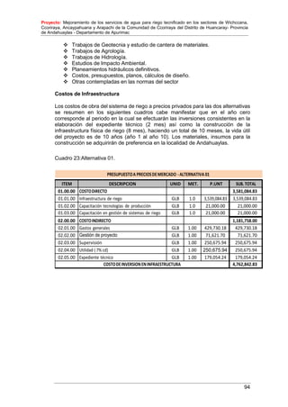 Proyecto: Mejoramiento de los servicios de agua para riego tecnificado en los sectores de Wichccana,
Ccoriraya, Ancaypahuana y Arapachi de la Comunidad de Ccoriraya del Distrito de Huancaray- Provincia
de Andahuaylas - Departamento de Apurimac
94
PRESUPUESTOA PRECIOSDEMERCADO -ALTERNATIVA 01
 Trabajos de Geotecnia y estudio de cantera de materiales.
 Trabajos de Agrología.
 Trabajos de Hidrología.
 Estudios de Impacto Ambiental.
 Planeamientos hidráulicos definitivos.
 Costos, presupuestos, planos, cálculos de diseño.
 Otras contempladas en las normas del sector
Costos de Infraestructura
Los costos de obra del sistema de riego a precios privados para las dos alternativas
se resumen en los siguientes cuadros cabe manifestar que en el año cero
corresponde al periodo en la cual se efectuarán las inversiones consistentes en la
elaboración del expediente técnico (2 mes) así como la construcción de la
infraestructura física de riego (8 mes), haciendo un total de 10 meses, la vida útil
del proyecto es de 10 años (año 1 al año 10). Los materiales, insumos para la
construcción se adquirirán de preferencia en la localidad de Andahuaylas.
Cuadro 23:Alternativa 01.
ITEM DESCRIPCION UNID MET. P.UNT SUB.TOTAL
01.00.00 COSTODIRECTO 3,581,084.83
01.01.00 Infraestructura de riego GLB 1.0 3,539,084.83 3,539,084.83
01.02.00 Capacitación tecnologías de producción GLB 1.0 21,000.00 21,000.00
01.03.00 Capacitación en gestión de sistemas de riego GLB 1.0 21,000.00 21,000.00
02.00.00 COSTOINDIRECTO 1,181,758.00
02.01.00 Gastos generales GLB 1.00 429,730.18 429,730.18
02.02.00 Gestión de proyecto GLB 1.00 71,621.70 71,621.70
02.03.00 Supervisión GLB 1.00 250,675.94 250,675.94
02.04.00 Utilidad ( 7% cd) GLB 1.00 250,675.94 250,675.94
02.05.00 Expediente técnico GLB 1.00 179,054.24 179,054.24
COSTODEINVERSIONENINFRAESTRUCTURA 4,762,842.83
 