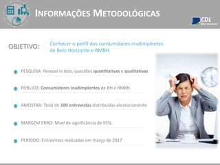 OBJETIVO: Conhecer o perfil dos consumidores inadimplentes
de Belo Horizonte e RMBH.
INFORMAÇÕES METODOLÓGICAS
PESQUISA: Pessoal in loco, questões quantitativas e qualitativas
PÚBLICO: Consumidores inadimplentes de BH e RMBH
AMOSTRA: Total de 100 entrevistas distribuídas aleatoriamente
MARGEM ERRO: Nível de significância de 95%.
PERÍODO: Entrevistas realizadas em março de 2017
 