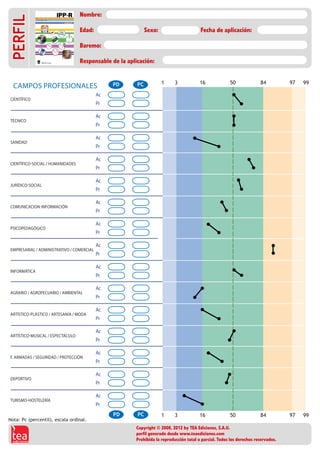1 16 50 84 97 99
							 Ac	 	
Científico				
							 Pr	 	
							 Ac	 	
Técnico				
							 Pr	 	
							 Ac	 	
SANIDAD				
							 Pr	 	
							 Ac	 	
Científico-SOCIAL / HUMANIDADES				
							 Pr	 	
							 Ac	 	
JURÍDICO-SOCIAL				
							 Pr	 	
							 Ac	 	
COMUNICACION-INFORMACIÓN				
							 Pr	 	
							 Ac	 	
PSICOPEDAGÓGICO				
							 Pr	 	
							 Ac	 	
EMPRESARIAL / ADMINISTRATIVO / COMERCIAL				
							 Pr	 	
							 Ac	 	
INFORMÁTICA				
							 Pr	 	
							 Ac	 	
AGRARIO / AGROPECUARIO / AMBIENTAL				
							 Pr	 	
							 Ac	 	
ARTÍSTICO-PLÁSTICO / ARTESANÍA / MODA				
							 Pr	 	
							 Ac	 	
ARTÍSTICO-MUSICAL / ESPECTÁCULO				
							 Pr	 	
							 Ac	 	
F. ARMADAS / SEGURIDAD / PROTECCIÓN				
							 Pr	 	
							 Ac	 	
DEPORTIVO					
							 Pr	 	
							 Ac	 	
TURISMO-HOSTELERÍA				
							 Pr	 	
PD PC
PD PC
campos profesionales 3
1 16 50 84 97 993
Nombre:
Edad:			 Sexo:		 Fecha de aplicación:
Baremo:
Responsable de la aplicación:
PERFIL
Nota: Pc (percentil), escala ordinal.
Copyright © 2008, 2012 by TEA Ediciones, S.A.U.
perfil generado desde www.teaediciones.com
Prohibida la reproducción total o parcial. Todos los derechos reservados.
García Céspedes, Jesús_4ºC_17
España, escolares, E.S.O., varones + mujeres
15 años Varón 20/02/2014
3 50
3 60
2 50
3 50
0 10
1 30
4 70
4 75
4 55
4 60
2 35
4 40
1 20
1 30
7 90
8 90
4 50
4 60
0 15
0 10
1 15
1 30
3 50
3 45
1 20
1 35
3 45
3 40
0 5
0 15
 