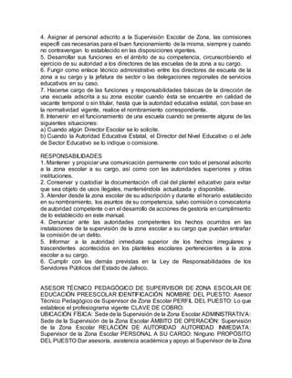 4. Asignar al personal adscrito a la Supervisión Escolar de Zona, las comisiones
específi cas necesarias para el buen funcionamiento de la misma, siempre y cuando
no contravengan lo establecido en las disposiciones vigentes.
5. Desarrollar sus funciones en el ámbito de su competencia, circunscribiendo el
ejercicio de su autoridad a los directores de las escuelas de la zona a su cargo.
6. Fungir como enlace técnico administrativo entre los directores de escuela de la
zona a su cargo y la jefatura de sector o las delegaciones regionales de servicios
educativos en su caso.
7. Hacerse cargo de las funciones y responsabilidades básicas de la dirección de
una escuela adscrita a su zona escolar cuando ésta se encuentre en calidad de
vacante temporal o sin titular, hasta que la autoridad educativa estatal, con base en
la normatividad vigente, realice el nombramiento correspondiente.
8. Intervenir en el funcionamiento de una escuela cuando se presente alguna de las
siguientes situaciones:
a) Cuando algún Director Escolar se lo solicite.
b) Cuando la Autoridad Educativa Estatal, el Director del Nivel Educativo o el Jefe
de Sector Educativo se lo indique o comisione.
RESPONSABILIDADES
1. Mantener y propiciar una comunicación permanente con todo el personal adscrito
a la zona escolar a su cargo, así como con las autoridades superiores y otras
instituciones.
2. Conservar y custodiar la documentación ofi cial del plantel educativo para evitar
que sea objeto de usos ilegales, manteniéndola actualizada y disponible.
3. Atender desde la zona escolar de su adscripción y durante el horario establecido
en su nombramiento, los asuntos de su competencia, salvo comisión o convocatoria
de autoridad competente o en el desarrollo de acciones de gestoría en cumplimiento
de lo establecido en este manual.
4. Denunciar ante las autoridades competentes los hechos ocurridos en las
instalaciones de la supervisión de la zona escolar a su cargo que puedan entrañar
la comisión de un delito.
5. Informar a la autoridad inmediata superior de los hechos irregulares y
trascendentes acontecidos en los planteles escolares pertenecientes a la zona
escolar a su cargo.
6. Cumplir con las demás previstas en la Ley de Responsabilidades de los
Servidores Públicos del Estado de Jalisco.
ASESOR TÉCNICO PEDAGÓGICO DE SUPERVISOR DE ZONA ESCOLAR DE
EDUCACIÓN PREESCOLAR IDENTIFICACIÓN NOMBRE DEL PUESTO: Asesor
Técnico Pedagógico de Supervisor de Zona Escolar PERFIL DEL PUESTO: Lo que
establece el profesiograma vigente CLAVE DE COBRO:
UBICACIÓN FÍSICA: Sede de la Supervisión de la Zona Escolar ADMINISTRATIVA:
Sede de la Supervisión de la Zona Escolar ÁMBITO DE OPERACIÓN: Supervisión
de la Zona Escolar RELACIÓN DE AUTORIDAD AUTORIDAD INMEDIATA:
Supervisor de la Zona Escolar PERSONAL A SU CARGO: Ninguno PROPÓSITO
DEL PUESTO Dar asesoría, asistencia académica y apoyo al Supervisor de la Zona
 