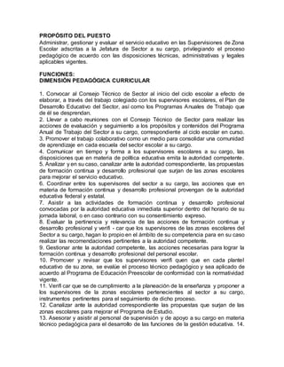 PROPÓSITO DEL PUESTO
Administrar, gestionar y evaluar el servicio educativo en las Supervisiones de Zona
Escolar adscritas a la Jefatura de Sector a su cargo, privilegiando el proceso
pedagógico de acuerdo con las disposiciones técnicas, administrativas y legales
aplicables vigentes.
FUNCIONES:
DIMENSIÓN PEDAGÓGICA CURRICULAR
1. Convocar al Consejo Técnico de Sector al inicio del ciclo escolar a efecto de
elaborar, a través del trabajo colegiado con los supervisores escolares, el Plan de
Desarrollo Educativo del Sector, así como los Programas Anuales de Trabajo que
de él se desprendan.
2. Llevar a cabo reuniones con el Consejo Técnico de Sector para realizar las
acciones de evaluación y seguimiento a los propósitos y contenidos del Programa
Anual de Trabajo del Sector a su cargo, correspondiente al ciclo escolar en curso.
3. Promover el trabajo colaborativo como un medio para consolidar una comunidad
de aprendizaje en cada escuela del sector escolar a su cargo.
4. Comunicar en tiempo y forma a los supervisores escolares a su cargo, las
disposiciones que en materia de política educativa emita la autoridad competente.
5. Analizar y en su caso, canalizar ante la autoridad correspondiente, las propuestas
de formación continua y desarrollo profesional que surjan de las zonas escolares
para mejorar el servicio educativo.
6. Coordinar entre los supervisores del sector a su cargo, las acciones que en
materia de formación continua y desarrollo profesional provengan de la autoridad
educativa federal y estatal.
7. Asistir a las actividades de formación continua y desarrollo profesional
convocadas por la autoridad educativa inmediata superior dentro del horario de su
jornada laboral, o en caso contrario con su consentimiento expreso.
8. Evaluar la pertinencia y relevancia de las acciones de formación continua y
desarrollo profesional y verifi - car que los supervisores de las zonas escolares del
Sector a su cargo, hagan lo propio en el ámbito de su competencia para en su caso
realizar las recomendaciones pertinentes a la autoridad competente.
9. Gestionar ante la autoridad competente, las acciones necesarias para lograr la
formación continua y desarrollo profesional del personal escolar.
10. Promover y revisar que los supervisores verifi quen que en cada plantel
educativo de su zona, se evalúe el proceso técnico pedagógico y sea aplicado de
acuerdo al Programa de Educación Preescolar de conformidad con la normatividad
vigente.
11. Verifi car que se de cumplimiento a la planeación de la enseñanza y proponer a
los supervisores de la zonas escolares pertenecientes al sector a su cargo,
instrumentos pertinentes para el seguimiento de dicho proceso.
12. Canalizar ante la autoridad correspondiente las propuestas que surjan de las
zonas escolares para mejorar el Programa de Estudio.
13. Asesorar y asistir al personal de supervisión y de apoyo a su cargo en materia
técnico pedagógica para el desarrollo de las funciones de la gestión educativa. 14.
 