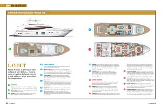 CAPA VIDA EM ALTO LUXO
Tudo que um iate de luxo precisa ter

E
O

R

T

Y

U

{
I

P

e

Q

}

W

t

r

y

Layout

Apesar de todas as diferenças entre
os tipos de iates de luxo, a maioria
segue um padrão de layout com um
grande salão no cockpit e as cabines
no convés inferior.

R
T
Y
U

Q

Flybridge

Convés principal

Plataforma de popa As brasileiras são tipicamente grandes.
Melhor se forem hidráulicas, descendo até o nível da água para
criar uma praia particular ou para embarcar o jet ou bote de
apoio. Chuveiro de água doce é item praticamente obrigatório.

{

Solário de proa Normalmente é uma região menos
movimentada e com um pouco mais de privacidade do
que a praça de popa. Não deve ser usado com o barco
em movimento. Materiais precisam ser confortáveis sem
acumular água.

Praça de popa Outro espaço social concorrido quando o
barco está parado. As mais modernas têm espaço gourmet,
churrasqueira, geladeira e – claro – uma espaçosa mesa de
jantar ao ar livre.
Salão principal O ambiente deve ser muito bem iluminado com
a luz natural do para-brisas e das janelas laterais. Portas de
correr são ótimas para fundir (ou separar) o ambiente interno
com a praça de popa, valorizando ainda mais o que cada um
tem de melhor.

I

W

Sofás e solários Espaços de relaxamento devem ser amplos
e de materiais confortáveis.

Cozinha/bar Deve ser completa e ter equipamentos à mão.
Preferencialmente, fica perto da mesa de jantar ou dinete.

O

E

Hardtop É a melhor opção para proteger o fly do sol e da
chuva mantendo o clima de ambiente ao ar livre.

Mesa de jantar/dinete Não pode atrapalhar o fluxo de
passageiros pelo barco. Deve ser espaçosa o suficiente para
acomodar sem aperto tantas pessoas quantas couberem em
camas a bordo.

e

q

Suíte com entrada exclusiva é um diferencial, assim como
box espaçoso. Fique atento à iluminação, normalmente
proporcionada por uma gaiuta logo acima da cama de casal
e por vigias nas laterais. As cabines maiores têm também
closet e um sofá ao lado da cama.

Comando Os instrumentos e botões devem ficar ao alcance
do comandante. A visão do capitão não pode ser atrapalhada
pelas vigas do para-brisas. Preferencialmente, a visão precisa
ser ampla não só nas laterais, mas também à ré, para as
manobras de docagem.

É por ele que embarcamos nos iates e onde fica o salão de
visitas mais frequentado de bordo.

O segundo comando de um iate com flybridge é o espaço
mais disputado a bordo durante os passeios aqui no Brasil.

60  PERFILNÁUTICO

P

w

Esta é a parte mais íntima do barco. Aqui ficam os quartos,
banheiros, mas também a casa das máquinas. Conforto,
iluminação e silêncio são fundamentais.

q

w

Cabines dos hóspedes Pode ser uma ou mais, com camas de
solteiro ou casal. Normalmente localizadas à meia-nau, elas
acomodam os filhos da família ou convidados. É comum (mas
não desejável) que essas cabines tenham o pé-direito menor
e que compartilhem o banheiro com outras áreas do barco.

r
}

e

Suíte máster Localizada à ré, logo à frente da casa de
máquinas, normalmente ocupa toda a boca do barco, tem a
maior cama, closet, armários e também a melhor visão, com
grandes janelas nos dois bordos.

t

Cozinha Muitos iates têm uma cozinha mais completa no
convés inferior, enquanto a do convés principal funciona
mais como um bar. Ela deve ser completa, mas compacta,
com armários cujas portas e gavetas não se abram com o
movimento do barco.

Casa de máquinas Além de ser espaçosa para receber
motores, geradores e ser montada com uma disposição que
permita a manutenção sem contorcionismos, ela precisa
estar muito bem vedada acusticamente.

y

Cabine do marinheiro Em grandes iates, é essencial ter um
espaço privado para o capitão. Além do conforto (que inclui
decoração, isolamento térmico e acústico), é importante
que ela tenha um acesso independente, que não passe pelo
cockpit, preservando a privacidade de todos a bordo. j

Convés inferior

Cabine vip Localizada na proa, a cabine vip deve ter pé-direito
alto, suficiente para os hóspedes ficarem em pé sem se curvar.

PERFILNÁUTICO 

61 

 