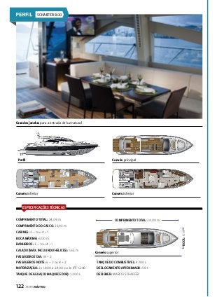 SCHAEFER 800

Grandes janelas para a entrada de luz natural

Perfil

Convés inferior

Convés principal

Convés inferior

ESPECIFICAÇÕES TÉCNICAS
COMPRIMENTO TOTAL: 24,09 m

COMPRIMENTO TOTAL: 24,09 m

COMPRIMENTO DO CASCO: 23,93 m
BOCA: 6 m

CABINES: 3 + 1 ou 4 + 1
BOCA MÁXIMA: 6,00 m
BANHEIROS: 3 + 1 ou 4 + 1
CALADO (MÁX. INCLUINDO HÉLICES): 1,65 m
PASSAGEIROS DIA: 18 + 2

Convés superior

PASSAGEIROS NOITE: 6 + 2 ou 8 + 2

TANQUE DO COMBUSTÍVEL: 4.700 L

MOTORIZAÇÃO: 2x 1.800 a 2.400 ou 3x IPS 1.200

DESLOCAMENTO APROXIMADO: 50 t

TANQUE DE ÁGUA (COM AQUECEDOR): 1.200 L

DESIGNER: MARCIO SCHAEFER

122  PERFILNÁUTICO

 