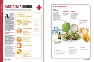 Canal Náutico

farmácia a bordo

remédios naturais

No mar é sempre importante estar prevenido e saber como
buscar soluções, caseiras ou não, para problemas comuns

Bicho
geográfico:

A

Gelo. Use uma
toalha e um
saco plástico e
amarre em cima da
coceira. Quanto
mais cedo melhor,
já que o bicho
geográfico morre
de frio.

ssim como em
casa, no barco
é necessário
ter um kit
para socorros.
Afinal, mesmo aproveitando
momentos de lazer, ninguém
está livre de acidentes,
queimaduras do sol, de águaviva ou ferimentos, causados
por um espinho de ouriço-domar, por exemplo. Para que as
pessoas possam aproveitar os
passeios em regiões isoladas
de hospitais e atendimento
médico, uma minifarmácia a
bordo é essencial e, em alguns
casos, obrigatória.

Armazenamento dos
remédios
Devido a temperaturas altas
e umidade acima de 75%,
remédios podem estragar em
um mês, mesmo quando sua
validade é de dois anos. A dica
é guardar medicamentos em
compartimentos herméticos.
Verifique a validade dos
remédios a cada mês e faça a
troca se necessário.
Um kit de primeiros-socorros
deve conter analgésico,
pomadas para queimaduras
e antibacterianas, água
oxigenada, antissépticos,
gaze, ataturas de crepe,
esparadrapo, tesoura e pinça.
Se o barco for grande, acima de
15 passageiros, a Marinha exige
que a sua farmácia de bordo
contenha os seguintes itens:

64  PERFILNÁUTICO

kit náutico
de primeiros socorros
Ácido acetilsalicílico	
Álcool	
Loção de camomila 	
Colírio de clorofenicol	
Antisséptico de timeroBal	
Água boricada	
Água oxigenada 	
Xilocaína	

alívio da dor
assepsia
irritações na pele
infecção ocular

Cloroquina ou mefloquina	
	
	
Clorpromazina	
Antiácido de hidróxido
de alumínio	
Hidróxido de magnésio	
Iodeto de potássio	

Hidratação:

Diarreia:

Água sem gás
ou água de
coco.

Coco verde novo
ou soro caseiro
(uma colher de
sal e duas de
açúcar em
1 litro de água).

para malária
(somente em áreas
de risco)
contra enjoo

Picada de insetos:
Água salgada ou
cebola.

para os olhos
para ferimentos
anestesia local

para indigestão
expectorante

Curativos tipo band-aid
(3 caixas)
Ataduras de crepe
Ataduras de gaze
Cotonetes e esparadrapo

livro de primeiros socorros

Vômito, enjoo:
Termômetro clínico
talas diversas
Bacia de 20 cm de diâmetro
Copos descartáveis
Tesoura reta de 12 cm
Bolsa térmica para água
Torniquete
desinfetante doméstico

Ferimento:
Lavar com água e sabão
de coco e passar iodo
ou Merthiolate.

Assadura:

Manter-se alimentado.
90% dos enjoos por
balanço do mar são
agravados pela falta
de alimentação.

Pomada de própolis.

PERFILNÁUTICO 

65

 
