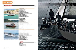 FS 230

ESPECIFICAÇÕES TÉCNICAS

FS 230 Sirena
COMPRIMENTO TOTAL: 7,1 m
BOCA MÁXIMA: 2,5 m
PESO SEM MOTOR: 850 kg
Capacidade de passageiros/dia: 10
Motorização: centro-rabeta, de 135 HP a 260 HP
Tanque de água doce: 60 L
Tanque de combustível: 150 L
Banheiro fechado c/ WC e ducha.

FS 230 Scappare
COMPRIMENTO TOTAL: 7,1 m
BOCA MÁXIMA: 2,5 m
PESO SEM MOTOR: 900 kg
Capacidade de passageiros/dia: 10
Capacidade de passageiros/noite: 2
Motorização: centro-rabeta, de 135 HP a 260 HP
Tanque de água doce: 60 L
Tanque de combustível: 150 L

FS 305 Elite
COMPRIMENTO TOTAL: 9,32 m
BOCA MÁXIMA: 2,82 m
PESO SEM MOTOR: 3.000 kg
Capacidade de passageiros/dia: 12
Capacidade de passageiros/noite: 4
Motorização: centro-rabeta, de 300 HP a 440 HP
Tanque de água doce: 100 L
Tanque de combustível: 340 L
Pé-direito na cabine: 1,86 m
Pé-direito no banheiro: 1,86 m

SERVIÇO

FS Yachts
SITE: www.fsyachts.com.br
TELEFONE: (48) 3279 7333

82  PERFILNÁUTICO

 