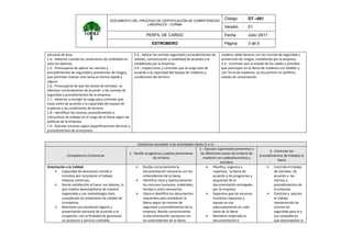 DOCUMENTO DEL PROCESO DE CERTIFICACIÓN DE COMPETENCIAS
LABORALES - CORMA
Código : DT –001
Versión : 01
PERFIL DE CARGO Fecha : Julio /2011
ESTROBERO Página : 3 de 5
personal de área. 
1.4.‐ Detectar cuando las condiciones de visibilidad no 
sean las óptimas. 
1.5.‐ Preocuparse de aplicar las normas y 
procedimientos de seguridad y prevención de riesgos, 
que permitan realizar esta tarea en forma rápida y 
segura.  
1.6.‐ Preocuparse de que las tareas de estrobar, se 
efectúen correctamente de acuerdo  a las normas de 
seguridad y procedimientos de la empresa. 
1.7.‐ Detectar y corregir la carga para controlar que 
estas estén de acuerdo a la capacidad del equipo de 
madereo y las condiciones de terreno. 
1.8.‐ Identificar las normas, procedimientos e 
instructivos de trabajo en el cargo de la faena según las 
políticas de la empresa. 
1.9.‐ Solicitar insumos según especificaciones técnicas y 
procedimientos de la empresa.  
2.3.‐ Aplicar las normas seguridad y procedimientos de 
señales, comunicación y visibilidad de acuerdo a lo 
establecido por la empresa. 
2.4.‐ Inspeccionar y controlar que la carga este de 
acuerdo a la capacidad del equipo de madereo y 
condiciones del terreno. 
   
 
 
 
 
 
 
 
madera, debe hacerse con las normas de seguridad y 
prevención de riesgos, establecida por la empresa. 
3.3.‐ Controlar que el estado de los cables y estrobos 
que participan en la faena de madereo con Skidder y 
con Torre de madereo, se encuentren en perfecto 
estado de conservación. 
 
 
Conductas asociadas a las actividades claves (1 a n) 
Competencia Conductual 
1.‐ Recibir programas y pautas preventivas 
de la faena 
2.‐ Ejecutar supervisión preventiva a 
las diferentes tareas de la faena de 
madereo con cables(huinches) y 
estrobos 
3.‐ Controlar los 
procedimientos de trabajos la 
faena 
Orientación a la Calidad 
Capacidad de demostrar interés e 
iniciativa por incorporar al trabajo 
mejoras continuas.  
Siente satisfacción al hacer sus labores, lo 
que implica desempeñarse de manera  
organizada y con metodología clara, 
cumpliendo los estándares de calidad de 
la empresa.  
Mantiene una excelente higiene y 
presentación personal de acuerdo a la 
ocupación, con la finalidad de garantizar 
un producto y servicio confiable, 
Recibe correctamente la 
documentación necesaria con los 
antecedentes de la faena. 
Identifica clara y oportunamente  
los recursos humanos, materiales, 
tiempo y costo necesarios. 
Ubica e identifica los documentos 
requeridos para establecer la 
faena según las normas de 
seguridad y procedimientos de la 
empresa. Recibe correctamente 
la documentación necesaria con 
los antecedentes de la faena.
Planifica, organiza y 
supervisa   la faena de 
acuerdo a los programas y 
esquemas de la 
documentación entregada 
por la empresa. 
Supervisa que los recursos 
humanos maquinas y 
equipo se use 
adecuadamente en cada 
tarea de la faena 
Mantiene ordenado la 
documentación e 
Controla el trabajo 
de estrobar, de 
acuerdo a  las 
normas y 
procedimientos de 
la empresa. 
Controla y  ejecuta 
el trabajo 
manteniendo las 
normas de 
seguridad para el y 
sus compañeros 
que desempeñan la 
 