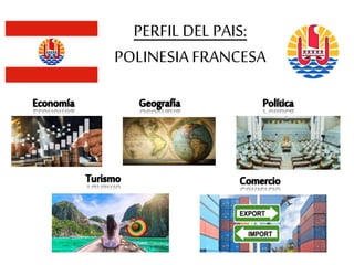 PERFIL DEL PAIS:
POLINESIA FRANCESA
 