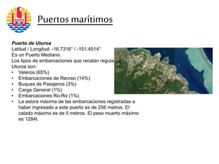 Puerto de Uturoa
Latitud / Longitud: -16.7316° / -151.4514°
Es un Puerto Mediano.
Los tipos de embarcaciones que recalan regularmente en
Uturoa son:
• Veleros (65%)
• Embarcaciones de Recreo (14%)
• Buques de Pasajeros (3%)
• Carga General (1%)
• Embarcaciones Ro-Ro (1%)
• La eslora máxima de las embarcaciones registradas a
haber ingresado a este puerto es de 256 metros. El
calado máximo es de 5 metros. El peso muerto máximo
es 1284t.
Puertosmarítimos
 