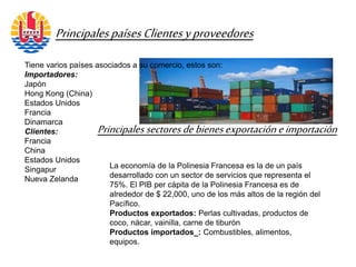 Tiene varios países asociados a su comercio, estos son:
Importadores:
Japón
Hong Kong (China)
Estados Unidos
Francia
Dinamarca
Clientes:
Francia
China
Estados Unidos
Singapur
Nueva Zelanda
PrincipalespaísesClientesyproveedores
Principalessectoresdebienesexportacióneimportación
La economía de la Polinesia Francesa es la de un país
desarrollado con un sector de servicios que representa el
75%. El PIB per cápita de la Polinesia Francesa es de
alrededor de $ 22,000, uno de los más altos de la región del
Pacífico.
Productos exportados: Perlas cultivadas, productos de
coco, nácar, vainilla, carne de tiburón
Productos importados_: Combustibles, alimentos,
equipos.
 