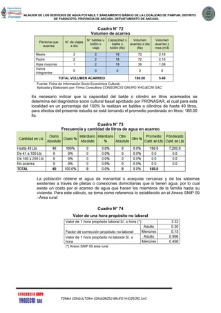 INSTALACION DE LOS SERVICIOS DE AGUA POTABLE Y SANEAMIENTO BÁSICO DE LA LOCALIDAD DE PAMPAN, DISTRITO
DE PARIACOTO, PROVINCIA DE ANCASH, DEPARTAMENTO DE ANCASH.
FIRMA CONSULTORA CONSORCIO GRUPO YHOJECRI SAC
Cuadro N° 72
Volumen de acarreo
Persona que
acarrea
N° de viajes
x día
N° baldes u
bidón x
viaje
Capacidad x
balde u
bidón (lts)
Volumen
acarreo x día
(lts)
Volumen
acarreo x
mes (m3)
Madre 2 2 18 72 2.16
Padre 2 2 18 72 2.16
Hijas mayores 1 2 18 36 1.08
Varios
integrantes
0 0 0 0 0
TOTAL VOLUMEN ACARREO 180.00 5.40
Fuente: Ficha de Información Socio Económica Cultural.
Aplicada y Elaborado por: Firma Consultora CONSORCIO GRUPO YHOJECRI SAC
Es necesario indicar que la capacidad del balde o cilindro en litros acarreados se
determina del diagnóstico socio cultural basal aprobado por PRONASAR, el cual para esta
localidad en un porcentaje del 100% lo realizan en baldes o cilindros de hasta 40 litros,
para efectos del presente estudio se está tomando el promedio ponderado en litros: 180.00
lts.
Cuadro N° 73
Frecuencia y cantidad de litros de agua en acarreo
La población obtiene el agua de manantial o acequias cercanas y de los sistemas
existentes a través de piletas o conexiones domiciliarias que si tienen agua, por lo cual
existe un costo por el acarreo de agua que hacen los miembros de la familia hasta su
vivienda. Para este cálculo, se toma como referencia lo establecido en el Anexo SNIP 09
–Área rural:
Cuadro N° 74
Valor de una hora propósito no laboral
Valor de 1 hora propósito laboral S/. x hora (*) 3.32
Factor de corrección propósito no laboral:
Adulto 0.30
Menores 0.15
Valor de 1 hora propósito no laboral S/. x
hora
Adulto 0.996
Menores 0.498
(*) Anexo SNIP 09 área rural
 