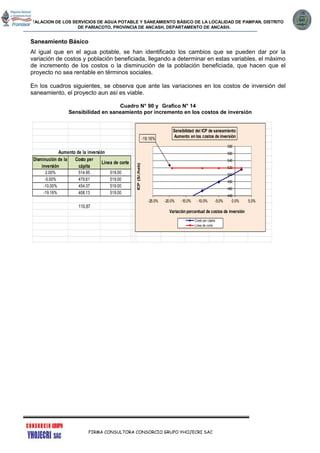 INSTALACION DE LOS SERVICIOS DE AGUA POTABLE Y SANEAMIENTO BÁSICO DE LA LOCALIDAD DE PAMPAN, DISTRITO
DE PARIACOTO, PROVINCIA DE ANCASH, DEPARTAMENTO DE ANCASH.
FIRMA CONSULTORA CONSORCIO GRUPO YHOJECRI SAC
Saneamiento Básico
Al igual que en el agua potable, se han identificado los cambios que se pueden dar por la
variación de costos y población beneficiada, llegando a determinar en estas variables, el máximo
de incremento de los costos o la disminución de la población beneficiada, que hacen que el
proyecto no sea rentable en términos sociales.
En los cuadros siguientes, se observa que ante las variaciones en los costos de inversión del
saneamiento, el proyecto aun así es viable.
Cuadro N° 90 y Grafico N° 14
Sensibilidad en saneamiento por incremento en los costos de inversión
2.00% 514.95 519.00
-5.00% 479.61 519.00
-10.00% 454.37 519.00
-19.16% 408.13 519.00
110.87
Aumento de la inversión
Disminución de la
inversión
Costo per
cápita
Línea de corte
440
460
480
500
520
540
560
580
-25.0% -20.0% -15.0% -10.0% -5.0% 0.0% 5.0%
ICP(S/./hab)
Variación porcentual de costos de inversión
Sensibilidad del ICP de saneamiento
Aumento en los costos de inversión
Costo per cápita
Línea de corte
-19.16%
 