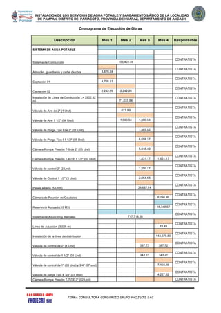 INSTALACION DE LOS SERVICIOS DE AGUA POTABLE Y SANEAMIENTO BÁSICO DE LA LOCALIDAD
DE PAMPAN, DISTRITO DE PARIACOTO, PROVINCIA DE HUARAZ, DEPARTAMENTO DE ANCASH
FIRMA CONSULTORA CONSORCIO GRUPO YHOJECRI SAC
Cronograma de Ejecución de Obras
Descripción Mes 1 Mes 2 Mes 3 Mes 4 Responsable
SISTEMA DE AGUA POTABLE
Sistema de Conducción
CONTRATISTA
155,401.44
Almacén ,guardianía y cartel de obra
CONTRATISTA
3,876.24
Captación 01
CONTRATISTA
4,706.51
Captación 02
CONTRATISTA
2,242.29 2,242.29
Instalación de Línea de Conducción L= 2802.92
ml
CONTRATISTA
71,037.94
Válvula de Aire de 2" (1 Und)
CONTRATISTA
671.99
Válvula de Aire 1 1/2" (06 Und)
CONTRATISTA
1,590.94 1,590.94
Válvula de Purga Tipo I de 2" (01 Und)
CONTRATISTA
1,585.82
Válvula de Purga Tipo I 1 1/2" (05 Und)
CONTRATISTA
6,658.37
Cámara Rompe Presión T-6 de 2" (03 Und)
CONTRATISTA
5,948.40
Cámara Rompe Presión T-6 DE 1 1/2" (02 Und)
CONTRATISTA
1,831.17 1,831.17
Válvula de control 2" (2 Und)
CONTRATISTA
1,550.77
Válvula de Control 1 1/2" (3 Und)
CONTRATISTA
2,054.55
Pases aéreos (5 Und )
CONTRATISTA
39,687.14
Cámara de Reunión de Caudales
CONTRATISTA
6,294.90
Reservorio Apoyado(10 M3)
CONTRATISTA
18,348.67
Sistema de Aducción y Ramales
CONTRATISTA
717,718.50
Línea de Aducción (3.025 m)
CONTRATISTA
83.49
Instalación de la línea de distribución
CONTRATISTA
143,079.80
Válvula de control de 2" (1 Und)
CONTRATISTA
387.72 387.72
Válvula de control de 1 1/2" (01 Und)
CONTRATISTA
343.27 343.27
Válvula de control de 1" (05 Und) y 3/4" (07 und)
CONTRATISTA
7,404.46
Válvula de purga Tipo II 3/4" (07 Und)
CONTRATISTA
4,227.62
Cámara Rompe Presión T-7 DE 2" (02 Und) CONTRATISTA
 