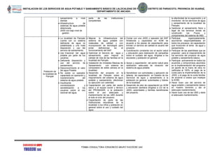 INSTALACION DE LOS SERVICIOS DE AGUA POTABLE Y SANEAMIENTO BÁSICO DE LALOCALIDAD DE PAMPAN, DISTRITO DE PARIACOTO, PROVINCIA DE HUARAZ,
DEPARTAMENTO DE ANCASH.
FIRMA CONSULTORA CONSORCIO GRUPO YHOJECRI SAC
saneamiento a nivel
distrital.
 Infraestructura de
sistemas de agua potable
deteriorada.
JASS con bajo nivel de
gestión.
parte de las instituciones
competentes.
la efectividad de la supervisión y el
monitoreo de los servicios de agua
y saneamiento de la localidad de
Pampán.
 Gestionar el saneamiento físico y
legal de los terrenos donde se
construirán los Pozos y
componentes del sistema de A&S.
Población de
la localidad de
Pampán
 La localidad de Pampán
cuenta con un sistema
deficiente de agua no
potabilizada y una mala
disposición y uso del
servicio de saneamiento.
 Uso irracional del agua
potable por parte de los
usuarios.
 Deficiente disposición y
uso del servicio de
saneamiento.
 Desconocimiento al valor
del agua Potable.
 No existe un operador
capacitado en operación y
mantenimiento del
sistema de agua potable.
 Insuficiente
concientización y
sensibilización a los
usuarios sobre el uso
racional del agua.
 Mejorar la infraestructura del
sistema de agua potable con
materiales de calidad y con
incorporación de tecnología para
evitar deficiencias en el
funcionamiento del SAP.
 Optimizar el Servicio de agua y
saneamiento, para mejorar la
calidad de vida de las familias en la
localidad de Pampán
 Instalación de Unidades Básicas de
Saneamiento con sistema de
compostera de doble cámara en la
localidad.
 Desarrollo del proyecto en la
localidad de Pampán sobre el
mejoramiento del sistema de agua
potable y saneamiento, efectivizar
su ejecución con celeridad.
 Capacitación por parte del sector
salud y el equipo social y técnico
del PRONASAR, a la población
sobre el uso adecuado y
mantenimiento de las UBS durante
el todo el ciclo del proyecto.
 Capacitación de parte de las
Instituciones educativas de la
localidad, a los niños y población en
general sobre el uso y cuidado del
agua.
 Contar con una JASS y operador del SAP
fortalecida y capacitada en AOM de
acuerdo a los planes de capacitación para
brindar un servicio de calidad al usuario del
proyecto.
 Coordinación constante con el sector salud
y educación para realización de campañas
sobre el cuidado del agua, dirigidas a los
escolares y población en general.
 Apoyo y capacitación del sector salud para
realización adecuada de cloración del
sistema de agua potable.
 Sensibilizar con actividades y aplicación de
talleres de capacitación en Gestión de los
Servicios de agua y saneamiento a la
población en general, autoridades y líderes
de la localidad.
 Desarrollo de plan de capacitación en AOM
y educación sanitaria dirigidos a CD de la
JASS, autoridades y familias beneficiarias
del proyecto.
 Participar organizadamente,
asumiendo responsabilidades en
todos los procesos de capacitación
que involucren el tema de agua y
saneamiento.
 Participar de las asambleas que se
propicien para el mejoramiento de
los servicios del proyecto de agua
potable y saneamiento básico.
 Participar activamente en todos los
acuerdos y compromisos asumidos
en la implementación del programa
(el aporte de la mano de obra no
calificada al 100%, el pago de la
cuota para la implementación de la
JASS, y el pago de la cuota familiar
de acuerdo a costos que implique
la AOM)
 Hacer buen uso del servicio de
agua potable y saneamiento básico
en nuestro domicilio y dar el
adecuado mantenimiento.
 Hacer buen uso de las UBS y darle
el adecuado mantenimiento.
 