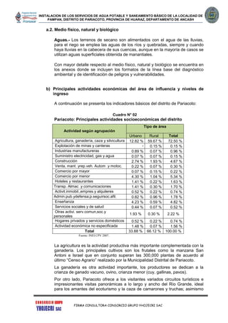 INSTALACION DE LOS SERVICIOS DE AGUA POTABLE Y SANEAMIENTO BÁSICO DE LA LOCALIDAD DE
PAMPAN, DISTRITO DE PARIACOTO, PROVINCIA DE HUARAZ, DEPARTAMENTO DE ANCASH
FIRMA CONSULTORA CONSORCIO GRUPO YHOJECRI SAC
a.2. Medio físico, natural y biológico
Aguas.- Los terrenos de secano son alimentados con el agua de las lluvias,
para el riego se emplea las aguas de los ríos y quebradas, siempre y cuando
haya lluvias en la cabecera de sus cuencas, aunque en la mayoría de casos se
utilizan aguas superficiales obtenida de manantiales.
Con mayor detalle respecto al medio físico, natural y biológico se encuentra en
los anexos donde se incluyen los formatos de la línea base del diagnóstico
ambiental y de identificación de peligros y vulnerabilidades.
b) Principales actividades económicas del área de influencia y niveles de
ingreso
A continuación se presenta los indicadores básicos del distrito de Pariacoto:
Cuadro N° 02
Pariacoto: Principales actividades socioeconómicas del distrito
Actividad según agrupación
Tipo de área
Urbano Rural Total
Agricultura, ganadería, caza y silvicultura 12.82 % 59.67 % 72.50 %
Explotación de minas y canteras - 0.15 % 0.15 %
Industrias manufactureras 0.89 % 0.07 % 0.96 %
Suministro electricidad, gas y agua 0.07 % 0.07 % 0.15 %
Construcción 2.74 % 1.93 % 4.67 %
Venta, mant. yrep.veh. Autom .y motoc. 0.22 % 0.07 % 0.30 %
Comercio por mayor 0.07 % 0.15 % 0.22 %
Comercio por menor 4.30 % 1.04 % 5.34 %
Hoteles y restaurantes 1.41 % 0.22 % 1.63 %
Transp. Almac .y comunicaciones 1.41 % 0.30 % 1.70 %
Activit.inmobil.,empres.y alquileres 0.52 % 0.22 % 0.74 %
Admin.pub.ydefensa;p.seguirsoc.afil. 0.82 % 0.96 % 1.78 %
Enseñanza 4.23 % 0.59 % 4.82 %
Servicios sociales y de salud 0.44 % 0.07 % 0.52 %
Otras activi. serv.comun,soc.y
personales
1.93 % 0.30 % 2.22 %
Hogares privados y servicios domésticos 0.52 % 0.22 % 0.74 %
Actividad económica no especificada 1.48 % 0.07 % 1.56 %
Total 33.88 % 66.12 % 100.00 %
Fuente: INEI CPV 2007.
La agricultura es la actividad productiva más importante complementada con la
ganadería. Los principales cultivos son los frutales como la manzana San
Antoni e Israel que en conjunto superan las 300,000 plantas de acuerdo al
último “Censo Agrario” realizado por la Municipalidad Distrital de Pariacoto.
La ganadería es otra actividad importante, los productores se dedican a la
crianza de ganado vacuno, ovino, crianza menor (cuy, gallinas, pavos).
Por otro lado, Pariacoto ofrece a los visitantes variados circuitos turísticos e
impresionantes visitas panorámicas a lo largo y ancho del Río Grande, ideal
para los amantes del ecoturismo y la caza de camarones y truchas; asimismo
 