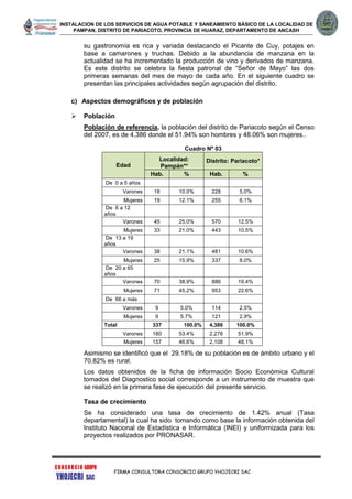 INSTALACION DE LOS SERVICIOS DE AGUA POTABLE Y SANEAMIENTO BÁSICO DE LA LOCALIDAD DE
PAMPAN, DISTRITO DE PARIACOTO, PROVINCIA DE HUARAZ, DEPARTAMENTO DE ANCASH
FIRMA CONSULTORA CONSORCIO GRUPO YHOJECRI SAC
su gastronomía es rica y variada destacando el Picante de Cuy, potajes en
base a camarones y truchas. Debido a la abundancia de manzana en la
actualidad se ha incrementado la producción de vino y derivados de manzana.
Es este distrito se celebra la fiesta patronal de “Señor de Mayo” las dos
primeras semanas del mes de mayo de cada año. En el siguiente cuadro se
presentan las principales actividades según agrupación del distrito.
c) Aspectos demográficos y de población
 Población
Población de referencia, la población del distrito de Pariacoto según el Censo
del 2007, es de 4,386 donde el 51.94% son hombres y 48.06% son mujeres..
Cuadro Nº 03
Edad
Localidad:
Pampán**
Distrito: Pariacoto*
Hab. % Hab. %
De 0 a 5 años
Varones 18 10.0% 228 5.0%
Mujeres 19 12.1% 255 6.1%
De 6 a 12
años
Varones 45 25.0% 570 12.5%
Mujeres 33 21.0% 443 10.5%
De 13 a 19
años
Varones 38 21.1% 481 10.6%
Mujeres 25 15.9% 337 8.0%
De 20 a 65
años
Varones 70 38.9% 886 19.4%
Mujeres 71 45.2% 953 22.6%
De 66 a más
Varones 9 5.0% 114 2.5%
Mujeres 9 5.7% 121 2.9%
Total 337 100.0% 4,386 100.0%
Varones 180 53.4% 2,278 51.9%
Mujeres 157 46.6% 2,108 48.1%
Asimismo se identificó que el 29.18% de su población es de ámbito urbano y el
70.82% es rural.
Los datos obtenidos de la ficha de información Socio Económica Cultural
tomados del Diagnostico social corresponde a un instrumento de muestra que
se realizó en la primera fase de ejecución del presente servicio.
Tasa de crecimiento
Se ha considerado una tasa de crecimiento de 1.42% anual (Tasa
departamental) la cual ha sido tomando como base la información obtenida del
Instituto Nacional de Estadística e Informática (INEI) y uniformizada para los
proyectos realizados por PRONASAR.
 