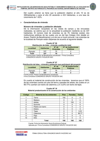 INSTALACION DE LOS SERVICIOS DE AGUA POTABLE Y SANEAMIENTO BÁSICO DE LA LOCALIDAD DE
PAMPAN, DISTRITO DE PARIACOTO, PROVINCIA DE HUARAZ, DEPARTAMENTO DE ANCASH
FIRMA CONSULTORA CONSORCIO GRUPO YHOJECRI SAC
Del cuadro anterior se tiene que la población objetivo al año 10 es de
385habitantes y para el año 20 asciende a 433 habitantes, a una tasa de
crecimiento de 1.42%.
 Características de vivienda
Número de viviendas y población afectada
De la información recopilada en las visitas de campo y las encuestas
realizadas, se estima que en la actualidad la población residente es de 337
habitantes. El número total de viviendas es de 76. Además existen dos
instituciones públicas de las cuales uno es del tipo Colegio (Ver detalle en
Anexo: Padrón de Beneficiarios) y el otro es un local comunal. Las viviendas de
la localidad de Pampán están dispersas de acuerdo al siguiente detalle:
Cuadro N° 06
Distribución de lotes - vivienda y población total
Localidad Habitantes
N° de
Viviendas
N° de Instituciones
Públicas
Pampán 337 76 2
Total 337 76 2
Fuente propia: Padrón de Beneficiarios actualizado – Firma Consultora
CONSORCIO GRUPO YHOJECRI SAC
Cuadro N° 07
Distribución de lotes - vivienda y población que participará del proyecto
Localidad Habitantes
N° de
Viviendas
N° de Instituciones
Públicas
Pampán 337 76 2
Total 337 76 2
Fuente propia: Padrón de Beneficiarios actualizado
Firma Consultora CONSORCIO GRUPO YHOJECRI SAC
En cuanto al material de construcción de las viviendas; tenemos que el 100%
de las viviendas cuenta con piso de tierra y paredes de adobe, las cuales en un
96.77% cuentan con techo de calamina y un 3.23% con techo de tejas.
Cuadro Nº 18
Material predominante en la construcción de los ambientes
Código Material de los ambientes Piso Paredes Techo
1 Tierra 100 0 0
2 Madera 0 0 0
3 Adobe 0 100 0
4 Quincha 0 0 0
5 Piedra con barro 0 0 0
6 Estera 0 0 0
7 Tejas 0 0 3.23
8 Calamina 0 0 96.77
9 Paja 0 0 0
10 Otro 0 0 0
Total 100 100 100
Fuente: Ficha de Información Socio Económica-Cultural
Aplicada por: Firma Consultora CONSORCIO GRUPO YHOJECRI SAC
 