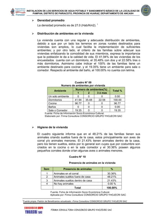 INSTALACION DE LOS SERVICIOS DE AGUA POTABLE Y SANEAMIENTO BÁSICO DE LA LOCALIDAD DE
PAMPAN, DISTRITO DE PARIACOTO, PROVINCIA DE HUARAZ, DEPARTAMENTO DE ANCASH
FIRMA CONSULTORA CONSORCIO GRUPO YHOJECRI SAC
 Densidad promedio
La densidad promedio es de 27.0 (Hab/Km2). 1
 Distribución de ambientes en la vivienda
La vivienda cuenta con una regular y adecuada distribución de ambientes,
debido a que por un lado los terrenos en zonas rurales destinados para
viviendas son amplios, lo cual facilita la implementación de suficientes
ambientes; y por otro lado, el criterio de las familias sobre adecuar sus
viviendas enfatizando la comodidad de sus miembros, expresa la importancia
que la población le da a la calidad de vida. El 41.94% de las viviendas de los
encuestados cuenta con un dormitorio, el 35.48% con dos y el 22.58% tres o
más dormitorios. Asimismo cabe indicar el 100% de las familias tiene un
ambiente destinado para cocinar, y el 19.35% tiene un ambiente para sala o
comedor. Respecto al ambiente del baño, el 100.00% no cuenta con letrina.
Cuadro N° 09
Numero de ambientes por vivienda
Ambiente
Numero de ambientes(%)
Total %
1 2 3 ó mas
Un solo ambiente 0 0 0 0.00
Dormitorios 41.94 35.48 22.58 100.00
Cocina 96.77 0 0 96.77
Baños 0 0 0 0.00
Sala o Comedor 19.35 0 0 19.35
Fuente: Ficha de Información Socio Económica Cultural.
Elaborado por: Firma Consultora CONSORCIO GRUPO YHOJECRI SAC
 Higiene de la vivienda
El cuadro siguiente informa que en el 48.21% de las familias tienen sus
animales criando sueltos fuera de la casa, estos principalmente son aves de
corral y/o animales menores. El 21.43% tienen animales dentro de la casa,
pero los tienen sueltos, estos por lo general son cuyes que por costumbre son
criados en la cocina o en la sala comedor y el 30.36% poseen algunos
pequeños corrales donde crían algunas aves o animales menores.
Cuadro N° 10
Presencia de animales en la vivienda
Fuente: Ficha de Información Socio Económica Cultural.
Aplicada por: Firma Consultora CONSORCIO GRUPO YHOJECRI SAC
1
Fuente propia: Padrón de Beneficiarios actualizado –Firma Consultora CONSORCIO GRUPO YHOJECRI SAC
Ítem Presencia de animales %
1 Animales en el corral 30.36%
2 Animales sueltos fuera de casa 48.21%
3 Animales sueltos dentro de casa 21.43%
4 No hay animales 0.00 %
Total 100.00%
 