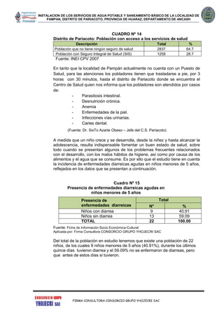 INSTALACION DE LOS SERVICIOS DE AGUA POTABLE Y SANEAMIENTO BÁSICO DE LA LOCALIDAD DE
PAMPAN, DISTRITO DE PARIACOTO, PROVINCIA DE HUARAZ, DEPARTAMENTO DE ANCASH
FIRMA CONSULTORA CONSORCIO GRUPO YHOJECRI SAC
CUADRO Nº 14
Distrito de Pariacoto: Población con acceso a los servicios de salud
Descripción Total %
Población que no tiene ningún seguro de salud 2837 64.7
Población con Seguro Integral de Salud (SIS) 1258 28.7
Fuente: INEI CPV 2007
En tanto que la localidad de Pampán actualmente no cuenta con un Puesto de
Salud, para las atenciones los pobladores tienen que trasladarse a pie, por 3
horas con 30 minutos, hasta el distrito de Pariacoto donde se encuentra el
Centro de Salud quien nos informa que los pobladores son atendidos por casos
de:
- Parasitosis intestinal.
- Desnutrición crónica.
- Anemia
- Enfermedades de la piel.
- Infecciones vías urinarias.
- Caries dental.
(Fuente: Dr. SixTo Azarte Obeso – Jefe del C.S. Pariacoto)
A medida que un niño crece y se desarrolla, desde la niñez y hasta alcanzar la
adolescencia, resulta indispensable fomentar un buen estado de salud, sobre
todo cuando se presentan algunos de los problemas frecuentes relacionados
con el desarrollo, con los malos hábitos de higiene, así como por causa de los
alimentos y el agua que se consume. Es por ello que el estudio tiene en cuenta
la incidencia de enfermedades diarreicas agudas en niños menores de 5 años,
reflejados en los datos que se presentan a continuación.
Cuadro Nº 15
Presencia de enfermedades diarreicas agudas en
niños menores de 5 años
Fuente: Ficha de Información Socio Económica-Cultural
Aplicada por: Firma Consultora CONSORCIO GRUPO YHOJECRI SAC
Del total de la población en estudio tenemos que existe una población de 22
niños, de los cuales 9 niños menores de 5 años (40.91%), durante los últimos
quince días tuvieron diarrea y el 59.09% no se enfermaron de diarreas, pero
que antes de estos días si tuvieron.
Presencia de
enfermedades diarreicas
Total
N° %
Niños con diarrea 9 40.91
Niños sin diarrea 13 59.09
TOTAL 22 100.00
 