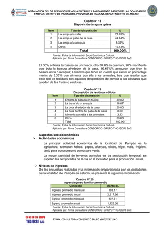 INSTALACION DE LOS SERVICIOS DE AGUA POTABLE Y SANEAMIENTO BÁSICO DE LA LOCALIDAD DE
PAMPAN, DISTRITO DE PARIACOTO, PROVINCIA DE HUARAZ, DEPARTAMENTO DE ANCASH
FIRMA CONSULTORA CONSORCIO GRUPO YHOJECRI SAC
Cuadro N° 18
Disposición de aguas grises
Fuente: Ficha de Información Socio Económica Cultural.
Aplicada por: Firma Consultora CONSORCIO GRUPO YHOJECRI SAC
El 30% entierra la basura en un hueco, otro 30.0% lo queman, 20% manifiesta
que bota la basura alrededor de la casa, 16.67%% aseguran que tiran la
basura al río o acequia; Tenemos que tener en cuenta que existe un porcentaje
menor de 3.33% que alimenta con ella a los animales, hay que resaltar que
este tipo de residuos son aquellos desperdicios de comida o las cáscaras que
quedan de las frutas o verduras.
Cuadro N° 19
Disposición de residuos sólidos
Ítem Tipo de disposición %
1 Entierra la basura en hueco 30.00
2 La tira al río o acequia 16.67
3 La bota alrededor de la casa 20.00
4 La bota dentro del patio de la casa 0.00
5 Alimenta con ella a los animales 3.33
6 Otros 30.00
Total 100.00
Fuente: Ficha de Información Socio Económica Cultural.
Aplicada por: Firma Consultora CONSORCIO GRUPO YHOJECRI SAC
Aspectos socioeconómicos
 Actividades económicas
La principal actividad económica de la localidad de Pampán es la
agricultura, siembran habas, papas, alverjas, olluco, trigo, maíz, frejoles,
tanto para autoconsumo como para venta.
La mayor cantidad de terrenos agrícolas es de producción temporal, se
esperan las temporadas de lluvia en la localidad para la producción anual.
 Niveles de ingresos
De las encuestas realizadas y la información proporcionada por los pobladores
de la localidad de Pampán en estudio, se presenta la siguiente información:
Cuadro N° 20
Ingreso/egreso familiar promedio
Concepto Monto S/.
Ingreso promedio mensual 193.17
Ingreso promedio anual 2,317.96
Egreso promedio mensual 407.61
Egreso promedio anual 1,128.06
Fuente: Ficha de Información Socio Económica Cultural.
Aplicada por: Firma Consultora CONSORCIO GRUPO YHOJECRI SAC
Ítem Tipo de disposición %
1 La arroja a la calle 27.78%
2 La arroja al patio de la casa 44.44%
3 La arroja a la acequia 8.33%
4 Otros 19.44%
Total 100.00%
 