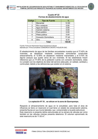 INSTALACION DE LOS SERVICIOS DE AGUA POTABLE Y SANEAMIENTO BÁSICO DE LA LOCALIDAD DE
PAMPAN, DISTRITO DE PARIACOTO, PROVINCIA DE HUARAZ, DEPARTAMENTO DE ANCASH
FIRMA CONSULTORA CONSORCIO GRUPO YHOJECRI SAC
Cuadro Nº 22
Formas de abastecimiento de agua
Fuente: Ficha de Información Socio Económica-Cultural
Aplicada por: Firma Consultora CONSORCIO GRUPO YHOJECRI SAC
El abastecimiento de agua de las familias encuestadas muestra que el 77.40% de
viviendas, se abastecen mediante conexiones domiciliarias construidas
artesanalmente, el 12.90% se abastecen mediante manantiales y el 9.70% de
alguna acequia que queda cerca de sus viviendas. Si las estadísticas hacen
referencia que un 77.40% de la población cuenta con conexión domiciliaria, estas
no cumplen con los objetivos de dotar del servicio adecuado, en calidad, cantidad y
continuidad, debido a las deficiencias que existen en el sistema.
La captación N° 01, se ubican en la zona de Queropampa.
Respecto al almacenamiento de agua en la actualidad, para toda el área de
influencia se tiene un reservorio el cual tiene un estado de conservación pésima,
presenta fisuras en sus muros laterales, que comprometen a la parte estructural.
Este reservorio si presenta daños estructurales en la cámara de válvulas así como
también en las válvulas mismas presenta deterioros. El volumen aproximado de
este reservorio es de 11.00 m3
.
Código Tipo de Fuente %
1 Manantial 12.90
2 Río o acequia 0.00
3 Agua de lluvia 0.00
4 Camión cisterna 0.00
5 Pozo público 0.00
6 Pileta pública 0.00
7 Conexión Domiciliaria 77.40
8 Otro 9.70
Total 100.00
 