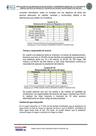 INSTALACION DE LOS SERVICIOS DE AGUA POTABLE Y SANEAMIENTO BÁSICO DE LA LOCALIDAD DE
PAMPAN, DISTRITO DE PARIACOTO, PROVINCIA DE HUARAZ, DEPARTAMENTO DE ANCASH
FIRMA CONSULTORA CONSORCIO GRUPO YHOJECRI SAC
conexión domiciliaria, estas no cumplen con los objetivos de dotar del
servicio adecuado, en calidad, cantidad y continuidad, debido a las
deficiencias que existen en el sistema.
Cuadro N° 23
Distancia de la Fuente con Respecto a la vivienda
Fuente: Ficha de Información Socio Económica-Cultural
Aplicada por: Firma Consultora CONSORCIO GRUPO YHOJECRI SAC
Tiempo y responsable de acarreo
En cuanto a la distancia entre la vivienda y la fuente de abastecimiento,
tenemos que hay un 40.00% de las familias encuestadas que acarrean a
una distancia entre los 10 y 49 metros, el 20.0% de 100 hasta 199
metros y el 40.0% de 200 metros a más. Esta información confirma la
necesidad de ejecutar la ampliación del sistema.
Cuadro Nº 24
Responsables del acarreo del agua
Parentesco N° %
Padre 4 40.00
Madre 4 40.00
Hijo 2 20.00
Hija 0 0.00
Total 10 100.00
Fuente: Ficha de Levantamiento de Información Social (apéndice 3)
Elaborado por: FIRMA CONSULTORA CONSORCIO GRUPO YHOJECRI SAC
Se puede apreciar que son los padres y las madres en igualdad de
condiciones los responsables del acarreo del agua, mientras que 20.0%
lo realizan los hijos mayores y menores de 18 años quienes
alternadamente se hacen cargo de esta actividad.
Calidad del agua disponible
En el cuadro siguiente, el 71.40% de las familias manifiestan que se abastecen de
agua turbia, la cual es mayor en épocas de lluvia y que el 28.60%, consideran el
tener agua limpia todo el año. Por tanto, se puede deducir que la población
consume agua no segura, poniendo en riesgo su salud
Rango de distancias N° %
<de 10 mts. 0 0.00
10 mts. hasta 49 mts. 2 40.00
50 mts. hasta 99 mts. 0 0.00
100 mts. hasta 199 mts. 1 20.00
200 mts. a más. 2 40.00
Total 5 100.00
 