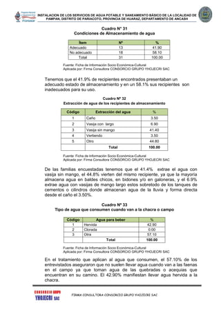 INSTALACION DE LOS SERVICIOS DE AGUA POTABLE Y SANEAMIENTO BÁSICO DE LA LOCALIDAD DE
PAMPAN, DISTRITO DE PARIACOTO, PROVINCIA DE HUARAZ, DEPARTAMENTO DE ANCASH
FIRMA CONSULTORA CONSORCIO GRUPO YHOJECRI SAC
Cuadro N° 31
Condiciones de Almacenamiento de agua
Ítem Nº %
Adecuado 13 41.90
No adecuado 18 58.10
Total 31 100.00
Fuente: Ficha de Información Socio Económica-Cultural
Aplicada por: Firma Consultora CONSORCIO GRUPO YHOJECRI SAC
Tenemos que el 41.9% de recipientes encontrados presentaban un
adecuado estado de almacenamiento y en un 58.1% sus recipientes son
inadecuados para su uso.
Cuadro Nº 32
Extracción de agua de los recipientes de almacenamiento
Fuente: Ficha de Información Socio Económica-Cultural
Aplicada por: Firma Consultora CONSORCIO GRUPO YHOJECRI SAC
De las familias encuestadas tenemos que el 41.4% extrae el agua con
vasija sin mango, el 44.8% vierten del mismo recipiente, ya que la mayoría
almacena agua en baldes chicos, en bidones y/o en galoneras, y el 6.9%
extrae agua con vasijas de mango largo estos sobretodo de los tanques de
cementos o cilindros donde almacenan agua de la lluvia y forma directa
desde el caño el 3.50%.
Cuadro Nº 33
Tipo de agua que consumen cuando van a la chacra o campo
Fuente: Ficha de Información Socio Económica-Cultural
Aplicada por: Firma Consultora CONSORCIO GRUPO YHOJECRI SAC
En el tratamiento que aplican al agua que consumen, el 57.10% de los
entrevistados aseguraron que no suelen llevar agua cuando van a las faenas
en el campo ya que toman agua de las quebradas o acequias que
encuentran en su camino. El 42.90% manifiestan llevar agua hervida a la
chacra.
Código Extracción del agua %
1 Caño 3.50
2 Vasija con largo 6.90
3 Vasija sin mango 41.40
4 Vertiendo 3.50
5 Otro 44.80
Total 100.00
Código Agua para beber %
1 Hervida 42.90
2 Clorada 0.00
3 Otra 57.10
Total 100.00
 