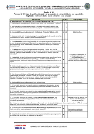 INSTALACION DE LOS SERVICIOS DE AGUA POTABLE Y SANEAMIENTO BÁSICO DE LA LOCALIDAD DE
PAMPAN, DISTRITO DE PARIACOTO, PROVINCIA DE HUARAZ, DEPARTAMENTO DE ANCASH
FIRMA CONSULTORA CONSORCIO GRUPO YHOJECRI SAC
Cuadro Nº 36
Formato N° 02: Lista de verificación sobre la generación de vulnerabilidades por exposición,
fragilidad o resiliencia de las obras existentes en el proyecto
PREGUNTAS SI NO COMENTARIOS
A. ANÁLISIS DE VULNERABILIDAD POR EXPOSICIÓN (LOCALIZACIÓN)
1. ¿La localización escogida para la ubicación del proyecto evita su exposición a peligros? X
2. Si la localización prevista para el proyecto lo expone a situaciones de peligro, ¿ es
posible, técnicamente, cambiar la ubicación del proyecto a una zona menos expuesta?
X
B. ANÁLISIS DE VULNERABILIDADPOR FRAGILIDAD (TAMAÑO, TECNOLOGÍA) SI NO COMENTARIOS
1. ¿La construcción de la infraestructura sigue la normativa vigente, de acuerdo con el tipo
de infraestructura de que se trate? Ejemplo: norma antisísmica.
x
La infraestructura existente no
se ciñe principalmente a las
normas y parámetros
establecidos por el Reglamento
Nacional de Edificaciones (RNE).
2. ¿Losmateriales de construcción consideran las características geográficas y físicas de
la zona de ejecución del proyecto? Ejemplo: Si se va a utilizar madera en el proyecto, ¿se
ha considerado el uso de preservantes y selladores para evitar el daño por humedad o
lluvias intensas?.
X
3. ¿El diseño toma en cuenta las características geográficas y físicas de la zona de
ejecución del proyecto? Ejemplo: ¿El diseño del puente ha tomado en cuenta el nivel de las
avenidas cuando ocurre el Fenómeno "El Niño", considerando sus distintos grados de
intensidad?
X
4. ¿La decisión de tamaño del proyecto considera las características geográficas y físicas
de la zona de ejecución del proyecto? Ejemplo: ¿La bocatoma ha sido diseñada
considerando que hay épocas de abundantes lluvias y por ende de grandes volúmenes de
agua?
X
5. ¿La tecnología propuesta para el proyecto considera las características geográficas y
físicas de la zona de ejecución del proyecto? Ejemplo: ¿ La tecnología de construcción
propuesta considera que la zona es propensa a movimientos telúricos?
X
6. ¿Las decisiones de fecha de inicio y de ejecución del proyecto toman en cuenta las
características geográficas, climáticas y físicas de la zona de ejecución del proyecto?
Ejemplo: ¿Se ha tomado en cuenta que en la época de lluvias es mucho más difícil
construir la carretera, porque se dificulta la operación de la maquinaria?.
X
C. ANÁLISIS DE VULNERABILIDADES POR RESILIENCIA SI NO COMENTARIOS
1. En la zona de ejecución del proyecto, ¿ existen mecanismos técnicos (por ejemplo,
sistemas alternativos para la provisión del servicio) para hacer frente a la ocurrencia de
desastres?
X
2. En la zona de ejecución del proyecto, ¿existen mecanismos financieros (por ejemplo,
fondos para atención de emergencias) para hacer frente a los daños ocasionados por la
ocurrencia de desastres?
X
3. En la zona de ejecución del proyecto, ¿existen mecanismos organizativos (por
ejemplo, planes de contingencia), para hacer frente a los daños ocasionados por la
ocurrencia de desastres?
X
Existe el Comité de Defensa Civil
Distrital en la Municipalidad
Distrital de Pariacoto
Las 3 preguntan anteriores sobre resiliencia se refirieron a la zona de ejecución del proyecto. Ahora se quiere saber si el PIP, de manera
específica, está incluyendo mecanismos para hacer frente a una situación de riesgo.
4. ¿El proyecto incluye mecanismos técnicos, financieros y/o organizativos para hacer
frente a los daños ocasionados por la ocurrencia de desastres?
X
Se considera medidas de
mitigación ante desastres.
5. ¿La población beneficiaria del proyecto conoce los potenciales daños que se generarían
si el proyecto se ve afectado por una situación de peligro?
X
 