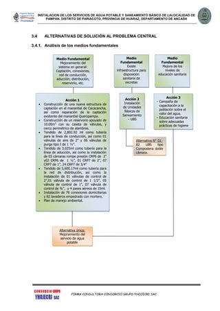 INSTALACION DE LOS SERVICIOS DE AGUA POTABLE Y SANEAMIENTO BÁSICO DE LALOCALIDAD DE
PAMPAN, DISTRITO DE PARIACOTO, PROVINCIA DE HUARAZ, DEPARTAMENTO DE ANCASH
FIRMA CONSULTORA CONSORCIO GRUPO YHOJECRI SAC
3.4 ALTERNATIVAS DE SOLUCIÓN AL PROBLEMA CENTRAL
3.4.1. Análisis de los medios fundamentales
Acción 2
Instalación
de Unidades
Básicas de
Saneamiento
– UBS
Acción 1
 Construcción de una nueva estructura de
captación en el manantial de Cacacancha,
así como reparación de la captación
existente del manantial Queropampa.
 Construcción de un reservorio apoyado de
10.00m3
con su caseta de válvulas, y
cerco perimétrico de alambres.
 Tendido de 2,802.92 ml como tubería
para la línea de conducción, así como 01
válvulas de aire de 2” y 06 válvulas de
purga tipo I de 1 ½”.
 Tendido de 3,025ml como tubería para la
línea de aducción, así como la instalación
de 03 cámaras rompe presión CRP6 de 2”
y02 CRP6 de 1 ½”, 01 CRP7 de 2”, 07
CRP7 de 1”, 24 CRP7 de 3/4”
 Tendido de 5,600.17ml como tubería para
la red de distribución, así como la
instalación de 01 válvulas de control de
2”,01 válvula de control de 1 1/2”, 05
válvula de control de 1”, 07 válvula de
control de ¾”, y 4 pases aéreos de 15ml.
 Instalación de 78 conexiones domiciliarias
y 82 lavaderos empedrado con mortero.
 Plan de manejo ambiental.
Medio
Fundamental
Existe
infraestructura para
disposición
sanitaria de
excretas
Medio
Fundamental
Mejora de los
niveles de
educación sanitaria
Acción 3
- Campaña de
capacitación a la
población sobre el
valor del agua.
- Educación sanitaria
sobre adecuadas
prácticas de higiene
Alternativa N° 01:
82 UBS tipo
Compostera doble
cámara.
Alternativa única:
Mejoramiento del
servicio de agua
potable
Medio Fundamental
Mejoramiento del
sistema en general:
Captación, conexiones,
red de conducción,
aducción, distribución,
reservorio, etc.
 