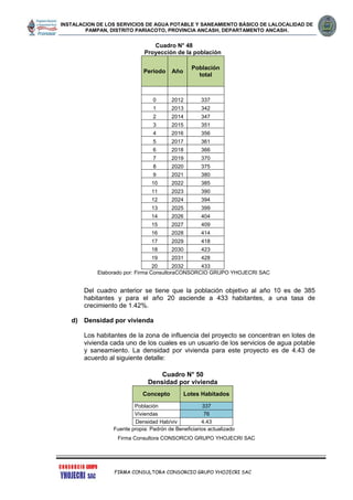 INSTALACION DE LOS SERVICIOS DE AGUA POTABLE Y SANEAMIENTO BÁSICO DE LALOCALIDAD DE
PAMPAN, DISTRITO PARIACOTO, PROVINCIA ANCASH, DEPARTAMENTO ANCASH.
FIRMA CONSULTORA CONSORCIO GRUPO YHOJECRI SAC
Cuadro N° 48
Proyección de la población
Periodo Año
Población
total
0 2012 337
1 2013 342
2 2014 347
3 2015 351
4 2016 356
5 2017 361
6 2018 366
7 2019 370
8 2020 375
9 2021 380
10 2022 385
11 2023 390
12 2024 394
13 2025 399
14 2026 404
15 2027 409
16 2028 414
17 2029 418
18 2030 423
19 2031 428
20 2032 433
Elaborado por: Firma ConsultoraCONSORCIO GRUPO YHOJECRI SAC
Del cuadro anterior se tiene que la población objetivo al año 10 es de 385
habitantes y para el año 20 asciende a 433 habitantes, a una tasa de
crecimiento de 1.42%.
d) Densidad por vivienda
Los habitantes de la zona de influencia del proyecto se concentran en lotes de
vivienda cada uno de los cuales es un usuario de los servicios de agua potable
y saneamiento. La densidad por vivienda para este proyecto es de 4.43 de
acuerdo al siguiente detalle:
Cuadro N° 50
Densidad por vivienda
Concepto Lotes Habitados
Población 337
Viviendas 76
Densidad Hab/viv 4.43
Fuente propia: Padrón de Beneficiarios actualizado
Firma Consultora CONSORCIO GRUPO YHOJECRI SAC
 