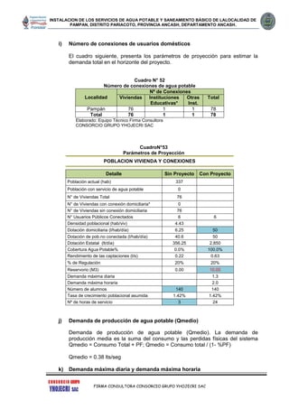 INSTALACION DE LOS SERVICIOS DE AGUA POTABLE Y SANEAMIENTO BÁSICO DE LALOCALIDAD DE
PAMPAN, DISTRITO PARIACOTO, PROVINCIA ANCASH, DEPARTAMENTO ANCASH.
FIRMA CONSULTORA CONSORCIO GRUPO YHOJECRI SAC
i) Número de conexiones de usuarios domésticos
El cuadro siguiente, presenta los parámetros de proyección para estimar la
demanda total en el horizonte del proyecto.
Cuadro N° 52
Número de conexiones de agua potable
Localidad
Nº de Conexiones
Viviendas Instituciones
Educativas*
Otras
Inst.
Total
Pampán 76 1 1 78
Total 76 1 1 78
Elaborado: Equipo Técnico Firma Consultora
CONSORCIO GRUPO YHOJECRI SAC
CuadroN°53
Parámetros de Proyección
POBLACION VIVIENDA Y CONEXIONES
Detalle Sin Proyecto Con Proyecto
Población actual (hab) 337
Población con servicio de agua potable 0
N° de Viviendas Total 76
N° de Viviendas con conexión domiciliaria* 0
N° de Viviendas sin conexión domiciliaria 76
N° Usuarios Públicos Conectados 6 6
Densidad poblacional (hab/viv) 4.43
Dotación domiciliaria (l/hab/día) 6.25 50
Dotación de pob.no conectada (l/hab/día) 40.6 50
Dotación Estatal (lt/día) 356.25 2,850
Cobertura Agua Potable% 0.0% 100.0%
Rendimiento de las captaciones (l/s) 0.22 0.63
% de Regulación 20% 20%
Reservorio (M3) 0.00 10.00
Demanda máxima diaria 1.3
Demanda máxima horaria 2.0
Número de alumnos 140 140
Tasa de crecimiento poblacional asumida 1.42% 1.42%
Nº de horas de servicio 3 24
j) Demanda de producción de agua potable (Qmedio)
Demanda de producción de agua potable (Qmedio). La demanda de
producción media es la suma del consumo y las perdidas físicas del sistema
Qmedio = Consumo Total + PF; Qmedio = Consumo total / (1- %PF)
Qmedio = 0.38 lts/seg
k) Demanda máxima diaria y demanda máxima horaria
 