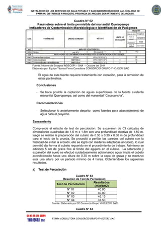 INSTALACION DE LOS SERVICIOS DE AGUA POTABLE Y SANEAMIENTO BÁSICO DE LA LOCALIDAD DE
PAMPAN, DISTRITO DE PARIACOTO, PROVINCIA DE ANCASH, DEPARTAMENTO DE ANCASH.
FIRMA CONSULTORA CONSORCIO GRUPO YHOJECRI SAC
Cuadro N° 62
Parámetros sobre el límite permisible del manantial Queropampa
Indicadores de Contaminación Microbiológica e Identificación de Patógenos
Fuente: Informe de Ensayos INDECOPI – SNA – Octubre del 2011
Elaborado por: Equipo Técnico Firma Consultora CONSORCIO GRUPO YHOJECRI SAC
El agua de esta fuente requiere tratamiento con cloración, para la remoción de
estos parámetros.
Conclusiones
- Se hace posible la captación de aguas superficiales de la fuente existente
manantial Queropampa, así como del manantial “Cacacancha”.
Recomendaciones
- Seleccionar lo anteriormente descrito como fuentes para abastecimiento de
agua para el proyecto.
Saneamiento
Comprende el estudio de test de percolación: Se excavaron de 03 calicatas de
dimensiones cuadradas de 1.5 m x 1.5m con una profundidad efectiva de 1.50 m.
luego se realizó la preparación del cubeto de 0.30 x 0.30 x 0.30 m de profundidad
para el inicio de la prueba, Se procedió a perfilar las paredes del cubeto con la
finalidad de evitar la erosión, ello se logró con maderas adaptadas al cubeto, lo cual
permitió dar forma al cubeto requerido en el procedimiento de trabajo. Asimismo se
adiciono 5 cm de grava fina al fondo del agujero en el cubeto. La saturación y
expansión del suelo se efectuó cuidadosamente adicionando agua limpia el cubeto
acondicionado hasta una altura de 0.30 m sobre la capa de grava y se mantuvo
esta una altura por un periodo mínimo de 4 horas. Obteniéndose los siguientes
resultados.
a) Test de Percolación
Cuadro N° 63
Resumen de Test de Percolación
Test de Percolación
Resultados
(min/cm2)
N° 01 40.00
N° 02 40.00
N° 03 46.15
N° 04 37.50
Fuente: Elaborado por FC Consorcio Grupo YHOJECRI SAC
Cuadro N° 64
 