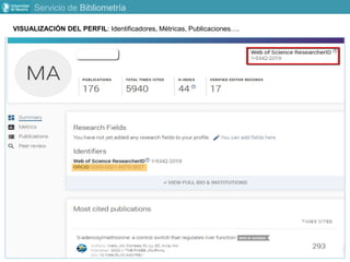 VISUALIZACIÓN DEL PERFIL: Identificadores, Métricas, Publicaciones….
Servicio de Bibliometría
 