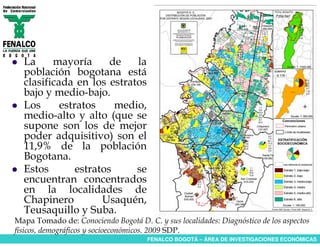 La     mayoría       de   la
  población bogotana está
  clasificada en los estratos
  bajo y medio-bajo.
  Los      estratos     medio,
  medio-alto y alto (que se
  supone son los de mejor
  poder adquisitivo) son el
  11,9% de la población
  Bogotana.
  Estos        estratos     se
  encuentran concentrados
  en la localidades de
  Chapinero          Usaquén,
  Teusaquillo y Suba.
Mapa Tomado de: Conociendo Bogotá D. C. y sus localidades: Diagnóstico de los aspectos
físicos, demográficos y socioeconómicos. 2009 SDP.
                                      FENALCO BOGOTÁ – ÁREA DE INVESTIGACIONES ECONÓMICAS
 