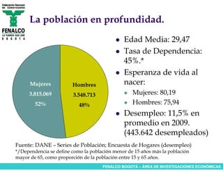 La población en profundidad.
                                              Edad Media: 29,47
                                              Tasa de Dependencia:
                                              45%.*
                                              Esperanza de vida al
      Mujeres           Hombres               nacer:
     3.815.069          3.548.713                 Mujeres: 80,19
        52%                48%                    Hombres: 75,94
                                              Desempleo: 11,5% en
                                              promedio en 2009.
                                              (443.642 desempleados)
Fuente: DANE – Series de Población; Encuesta de Hogares (desempleo)
*/Dependencia se define como la población menor de 15 años más la población
mayor de 65, como proporción de la población entre 15 y 65 años.
                                     FENALCO BOGOTÁ – ÁREA DE INVESTIGACIONES ECONÓMICAS
 