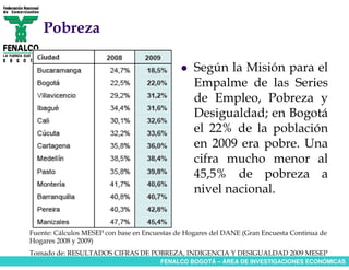 Pobreza

                                                  Según la Misión para el
                                                  Empalme de las Series
                                                  de Empleo, Pobreza y
                                                  Desigualdad; en Bogotá
                                                  el 22% de la población
                                                  en 2009 era pobre. Una
                                                  cifra mucho menor al
                                                  45,5% de pobreza a
                                                  nivel nacional.


Fuente: Cálculos MESEP con base en Encuestas de Hogares del DANE (Gran Encuesta Continua de
Hogares 2008 y 2009)
Tomado de: RESULTADOS CIFRAS DE POBREZA, INDIGENCIA Y DESIGUALDAD 2009 MESEP
                                        FENALCO BOGOTÁ – ÁREA DE INVESTIGACIONES ECONÓMICAS
 