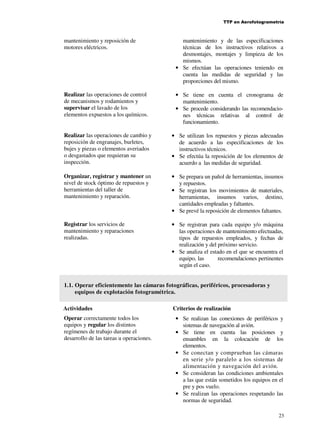 TTP en Aerofotogrametría

mantenimiento y reposición de
motores eléctricos.

mantenimiento y de las especificaciones
técnicas de los instructivos relativos a
desmontajes, montajes y limpieza de los
mismos.
• Se efectúan las operaciones teniendo en
cuenta las medidas de seguridad y las
proporciones del mismo.

Realizar las operaciones de control
de mecanismos y rodamientos y
supervisar el lavado de los
elementos expuestos a los químicos.

• Se tiene en cuenta el cronograma de
mantenimiento.
• Se procede considerando las recomendaciones técnicas relativas al control de
funcionamiento.

Realizar las operaciones de cambio y
reposición de engranajes, burletes,
bujes y piezas o elementos averiados
o desgastados que requieran su
inspección.

• Se utilizan los repuestos y piezas adecuadas
de acuerdo a las especificaciones de los
instructivos técnicos.
• Se efectúa la reposición de los elementos de
acuerdo a las medidas de seguridad.

Organizar, registrar y mantener un
nivel de stock óptimo de repuestos y
herramientas del taller de
mantenimiento y reparación.

• Se prepara un pañol de herramientas, insumos
y repuestos.
• Se registran los movimientos de materiales,
herramientas, insumos varios, destino,
cantidades empleadas y faltantes.
• Se prevé la reposición de elementos faltantes.

Registrar los servicios de
mantenimiento y reparaciones
realizadas.

• Se registran para cada equipo y/o máquina
las operaciones de mantenimiento efectuadas,
tipos de repuestos empleados, y fechas de
realización y del próximo servicio.
• Se analiza el estado en el que se encuentra el
equipo, las
recomendaciones pertinentes
según el caso.

1.1. Operar eficientemente las cámaras fotográficas, periféricos, procesadoras y
equipos de explotación fotogramétrica.
Actividades
Operar correctamente todos los
equipos y regular los distintos
regímenes de trabajo durante el
desarrollo de las tareas u operaciones.

Criterios de realización
• Se realizan las conexiones de periféricos y
sistemas de navegación al avión.
• Se tiene en cuenta las posiciones y
ensambles en la colocación de los
elementos.
• Se conectan y comprueban las cámaras
en serie y/o paralelo a los sistemas de
alimentación y navegación del avión.
• Se consideran las condiciones ambientales
a las que están sometidos los equipos en el
pre y pos vuelo.
• Se realizan las operaciones respetando las
normas de seguridad.
23

 
