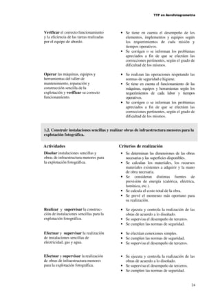 TTP en Aerofotogrametría

Verificar el correcto funcionamiento
y la eficiencia de las tareas realizadas
por el equipo de abordo.

• Se tiene en cuenta el desempeño de los
elementos, implementos y equipos según
los requerimientos de cada misión y
tiempos operativos.
• Se corrigen o se informan los problemas
apreciados a fin de que se efectúen las
correcciones pertinentes, según el grado de
dificultad de los mismos.

Operar las máquinas, equipos y
herramientas del taller de
mantenimiento, reparación y
construcción sencilla de la
explotación y verificar su correcto
funcionamiento.

• Se realizan las operaciones respetando las
normas de seguridad e higiene.
• Se tiene en cuenta el funcionamiento de las
máquinas, equipos y herramientas según los
requerimientos de cada labor y tiempos
operativos.
• Se corrigen o se informan los problemas
apreciados a fin de que se efectúen las
correcciones pertinentes, según el grado de
dificultad de los mismos.

1.2. Construir instalaciones sencillas y realizar obras de infraestructura menores para la
explotación fotográfica.

Actividades

Criterios de realización

Diseñar instalaciones sencillas y
obras de infraestructura menores para
la explotación fotográfica.

• Se determinan las dimensiones de las obras
necesarias y las superficies disponibles.
• Se calculan los materiales, los recursos
materiales existentes a adquirir y la mano
de obra necesaria.
• Se consideran distintas fuentes de
provisión de energía (calórica, eléctrica,
lumínica, etc.).
• Se calcula el costo total de la obra.
• Se prevé el momento más oportuno para
su realización.

Realizar y supervisar la construcción de instalaciones sencillas para la
explotación fotográfica.

• Se ejecuta y controla la realización de las
obras de acuerdo a lo diseñado.
• Se supervisa el desempeño de terceros.
• Se cumplen las normas de seguridad.

Efectuar y supervisar la realización
de instalaciones sencillas de
electricidad, gas y agua.

• Se efectúan conexiones simples.
• Se cumplen las normas de seguridad.
• Se supervisa el desempeño de terceros.

Efectuar y supervisar la realización
de obras de infraestructura menores
para la explotación fotográfica.

• Se ejecuta y controla la realización de las
obras de acuerdo a lo diseñado.
• Se supervisa el desempeño de terceros.
• Se cumplen las normas de seguridad.
24

 