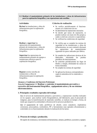 TTP en Aerofotogrametría

1.3. Realizar el mantenimiento primario de las instalaciones y obras de infraestructura
para la explotación fotográfica y sus reparaciones más sencillas.

Actividades

Criterios de realización

Revisar las instalaciones y obras de
infraestructura para la explotación
fotográfica.

• Se verifica periódicamente el funcionamiento y/o condiciones de uso.
• Se determinan las reparaciones necesarias.
• Se decide qué tareas de reparación, se
pueden realizar con mano de obra propia y
cuáles se derivan a terceros o especialistas.
• Se verifican las condiciones de seguridad.

Realizar y supervisar las
operaciones de mantenimiento
primario de instalaciones y obras de
infraestructura para la explotación
fotográfica.

• Se verifica que se cumplen las normas de
seguridad en las instalaciones y obras de
infraestructura, en caso contrario efectuará
las operaciones de mantenimiento
siguiendo los pasos indicados por fábrica.

Supervisar las operaciones de
mantenimiento primario de equipos e
instalaciones eléctricos para la
explotación fotográfica.

• Se cumplen las indicaciones técnicas de los
fabricantes, efectuando las pruebas
periódicas de funcionamiento.
• Se controlan periódicamente las fugas de
fluidos y energía, eliminando las causas en
forma inmediata.
• Se cumplen las normas de seguridad.

Reparar averías sencillas de
instalaciones y obras de
infraestructura para la explotación
fotográfica.

• Se aplican las técnicas correspondientes
según la naturaleza de los materiales a
reparar.

Alcances y Condiciones del Ejercicio Profesional.
Área de Competencia 1 • Realizar y controlar el mantenimiento preventivo y

correctivo del instrumental fotográfico, equipamiento aéreo y de sus sistemas
eléctromecánicos.
1. Principales resultados esperados del trabajo
Que el servicio de mantenimiento primario y preventivo, y reparaciones sencillas realizados
en los equipos para realizar vuelos fotogramétricos, del laboratorio, para el procesado de
imágenes, para la transformación de materiales sensibles, se realicen en tiempo y forma, de
modo que aseguren la continuidad y eficiencia de los procesos productivos.
Que el equipamiento de vuelo, periféricos de abordo, conos copiadores, ampliadoras
correctoras, procesadoras, restituidores, PC y herramientas sean operados eficientemente y
controlados en su funcionamiento durante la realización de las tareas.

2. Procesos de trabajo y producción.
De registro de existencias y movimientos de herramientas, cámaras, periféricos, accesorios y equipos.
25

 